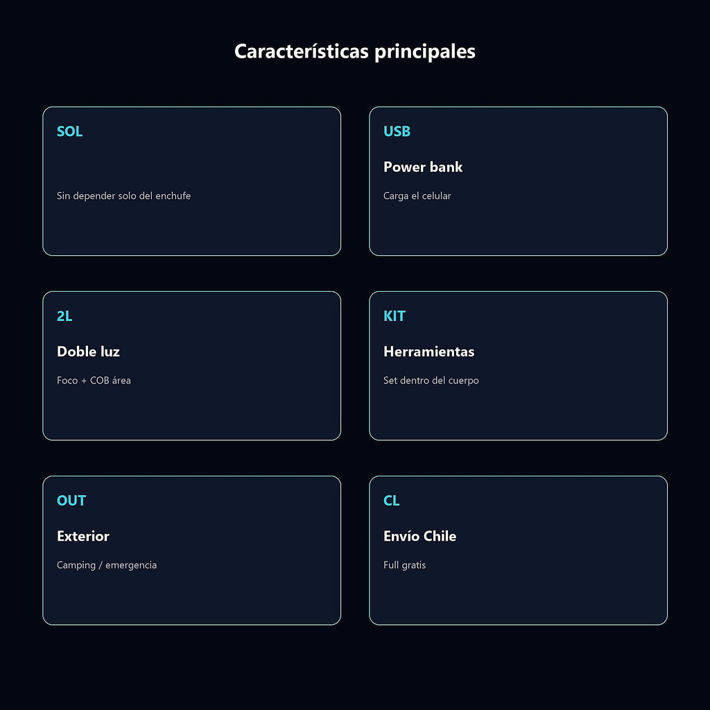 Lámpara Solar + Power Bank + Kit Herramientas — características