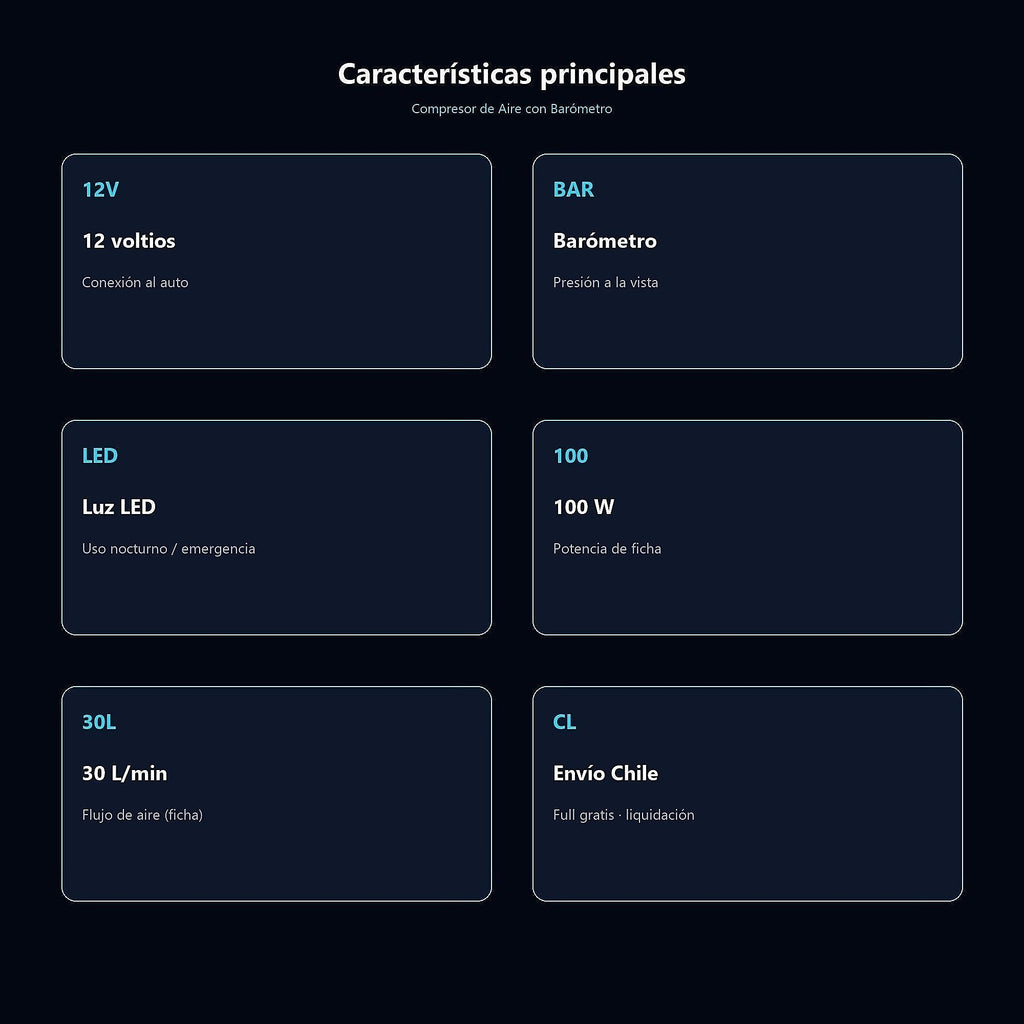 Compresor de Aire con Barómetro — características