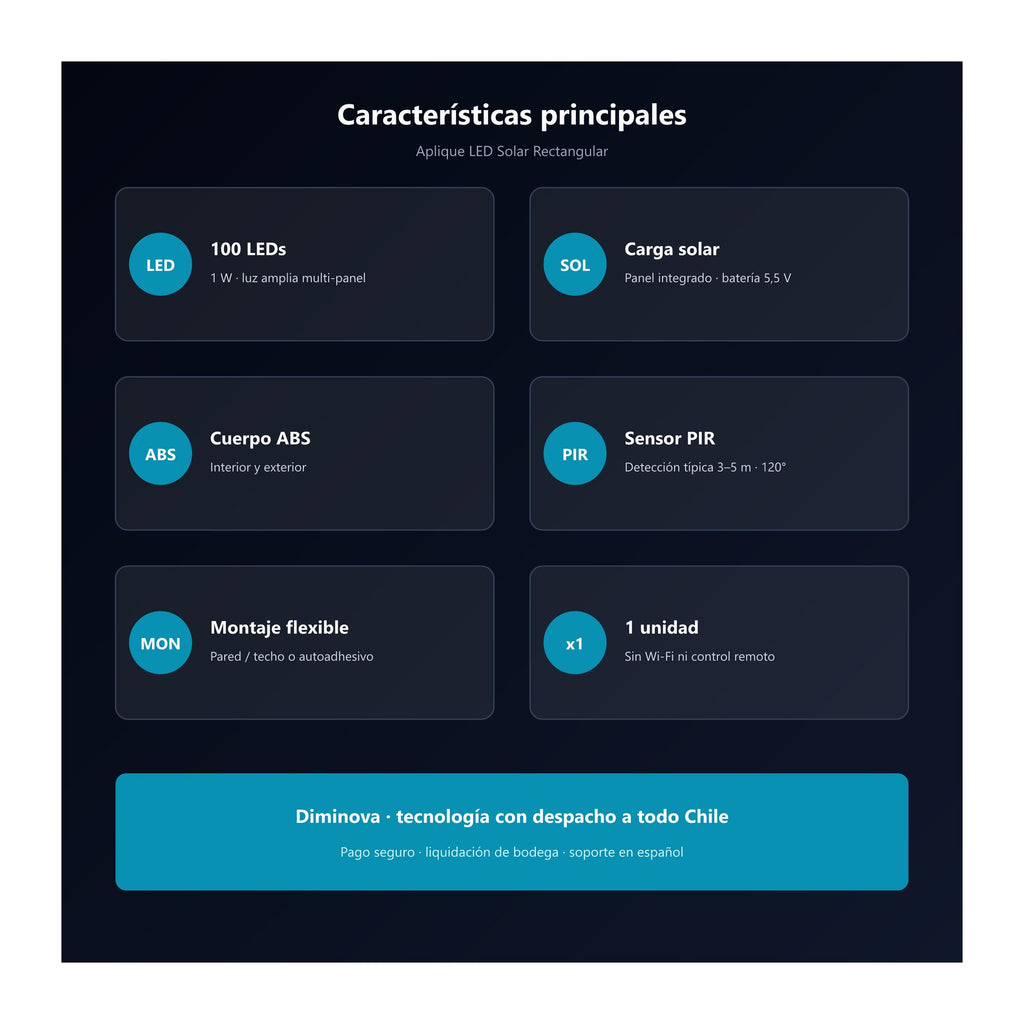 Características Sihangark SH-114