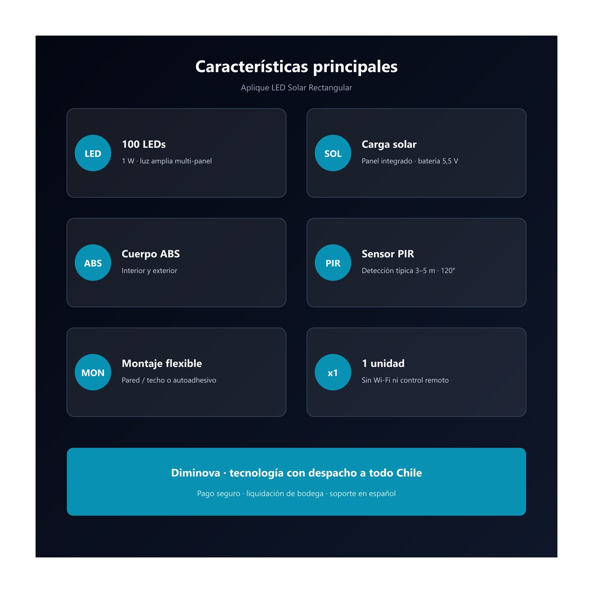 Características Sihangark SH-114