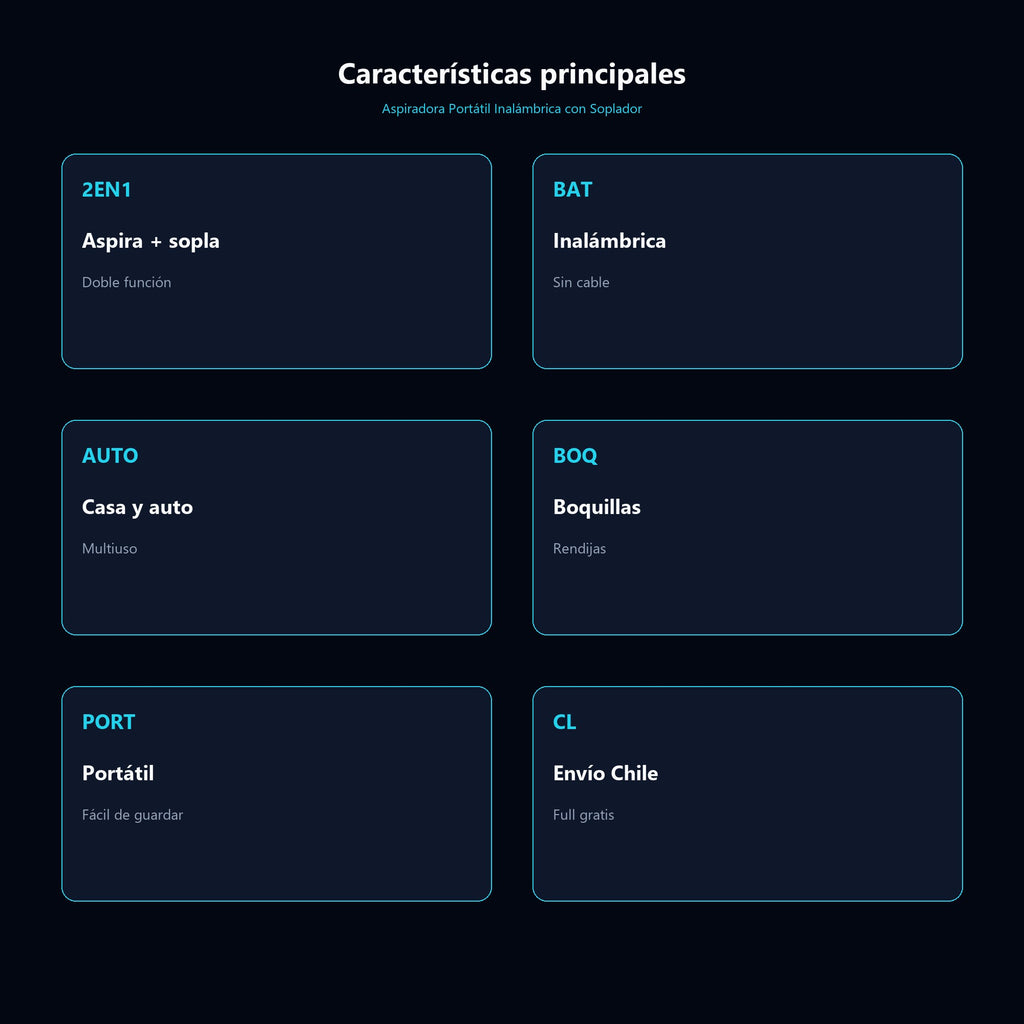 Aspiradora Portátil Inalámbrica con Soplador — características