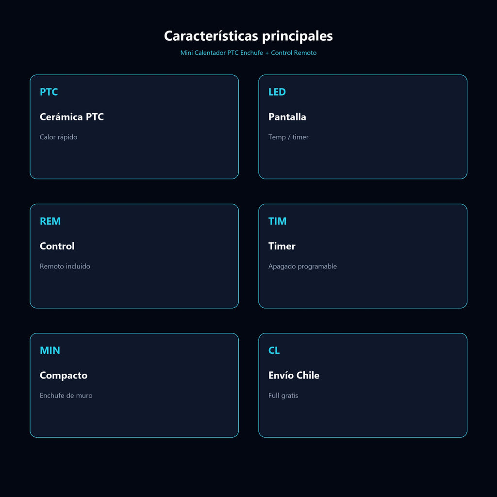 Mini Calentador PTC Enchufe + Control Remoto — características