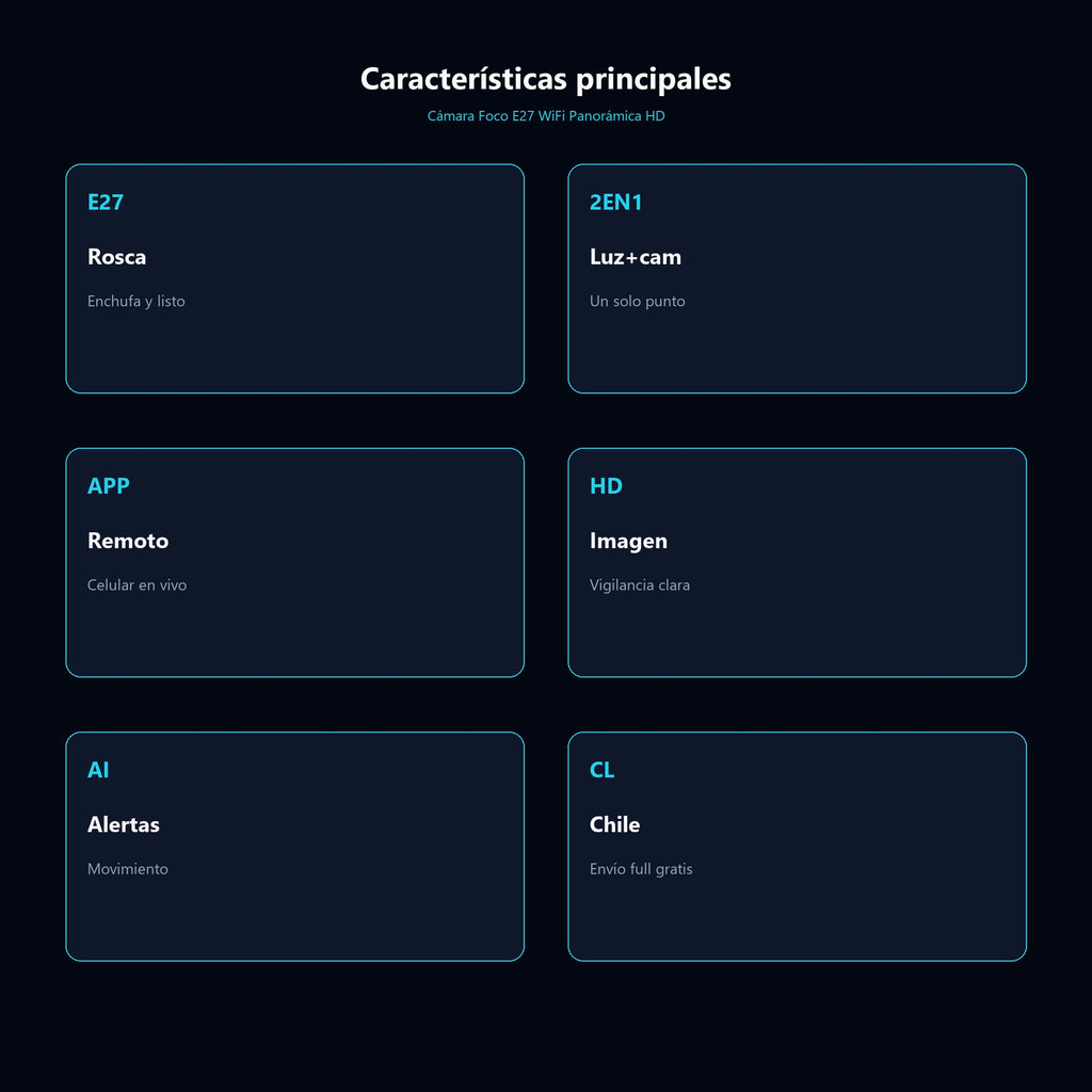 Cámara Foco E27 WiFi Panorámica HD — características