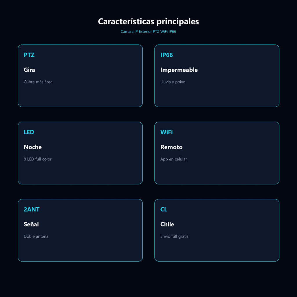 Cámara IP Exterior PTZ WiFi IP66 — características