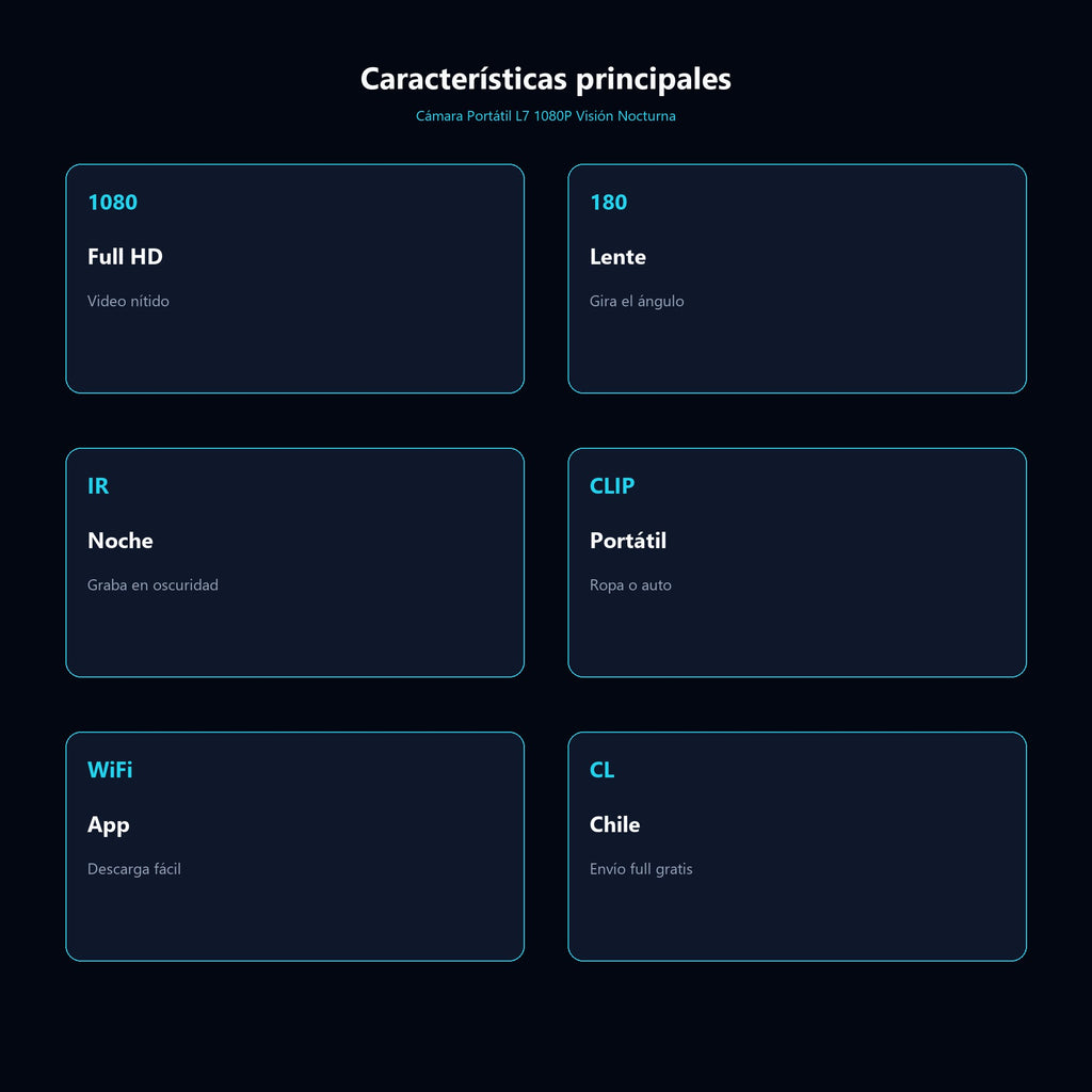 Cámara Portátil L7 1080P Visión Nocturna — características