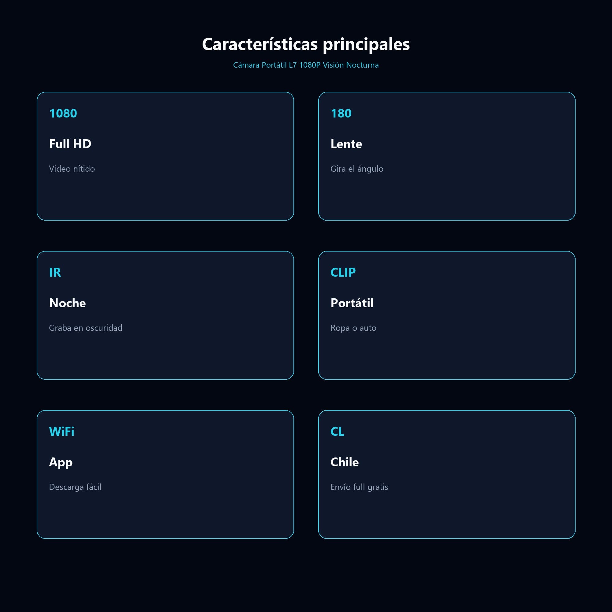 Cámara Portátil L7 1080P Visión Nocturna — características