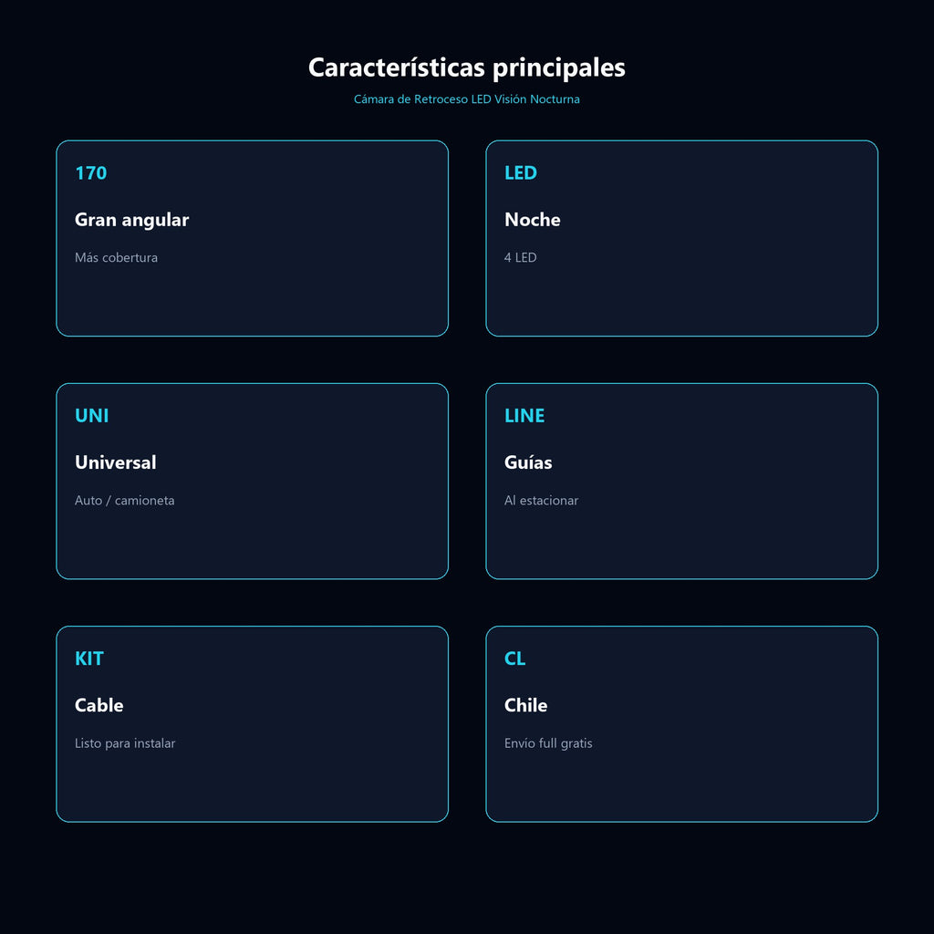 Cámara de Retroceso LED Visión Nocturna — características