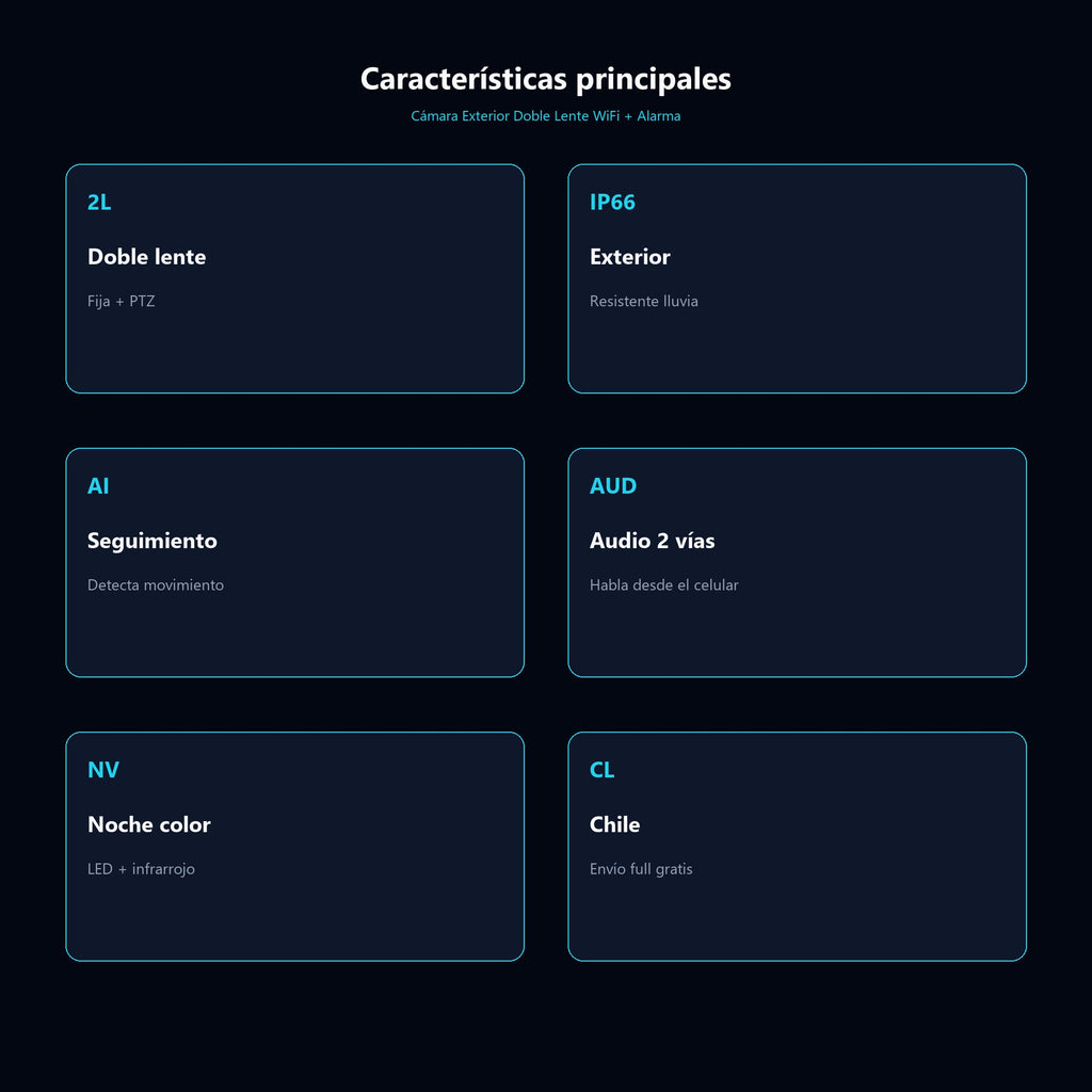 Cámara Exterior Doble Lente WiFi + Alarma — características