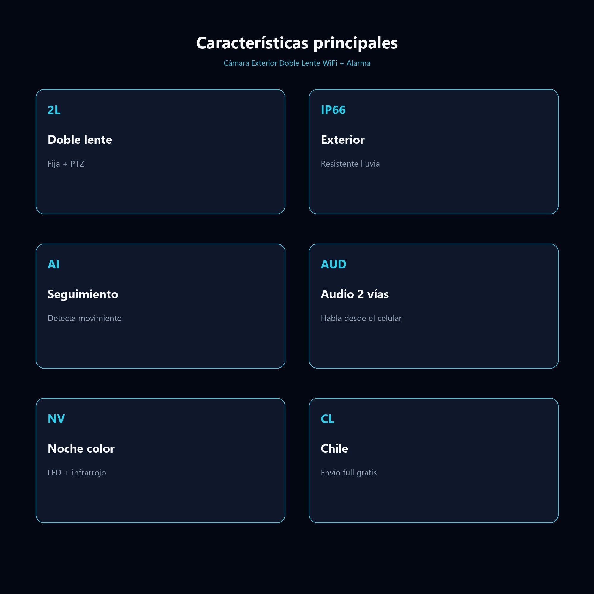 Cámara Exterior Doble Lente WiFi + Alarma — características