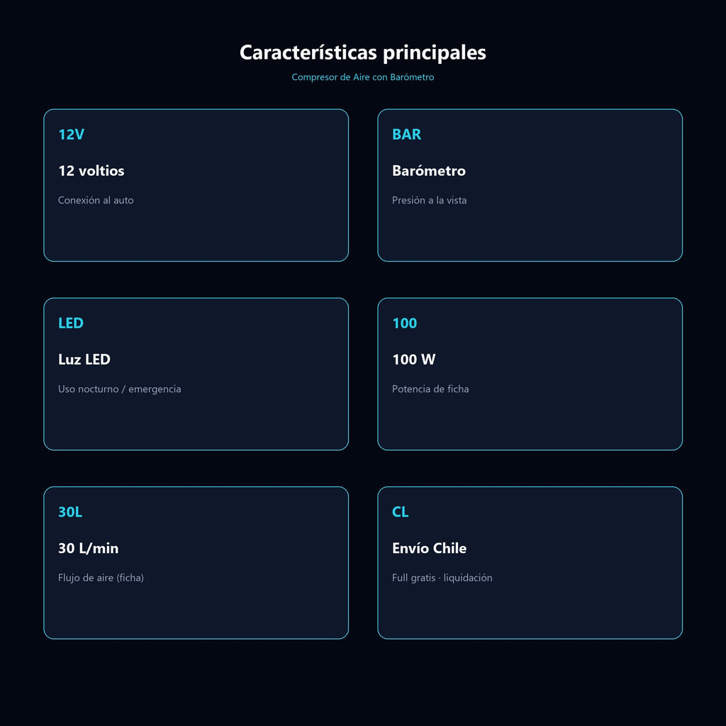 Compresor de Aire con Barómetro — características