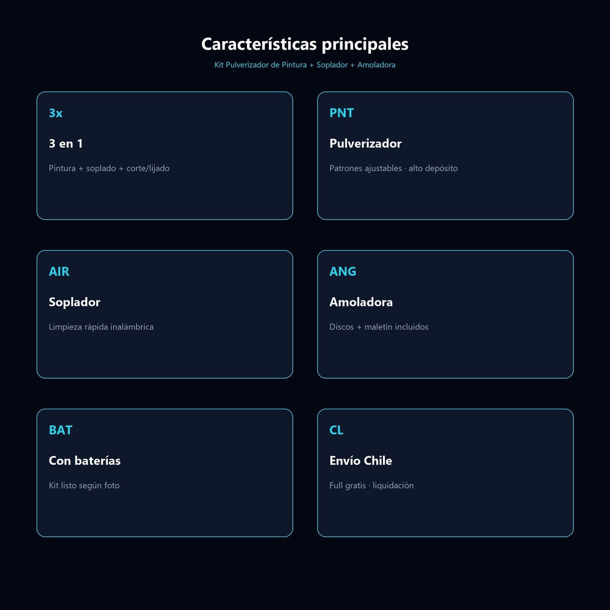 Kit Pulverizador de Pintura + Soplador + Amoladora — características