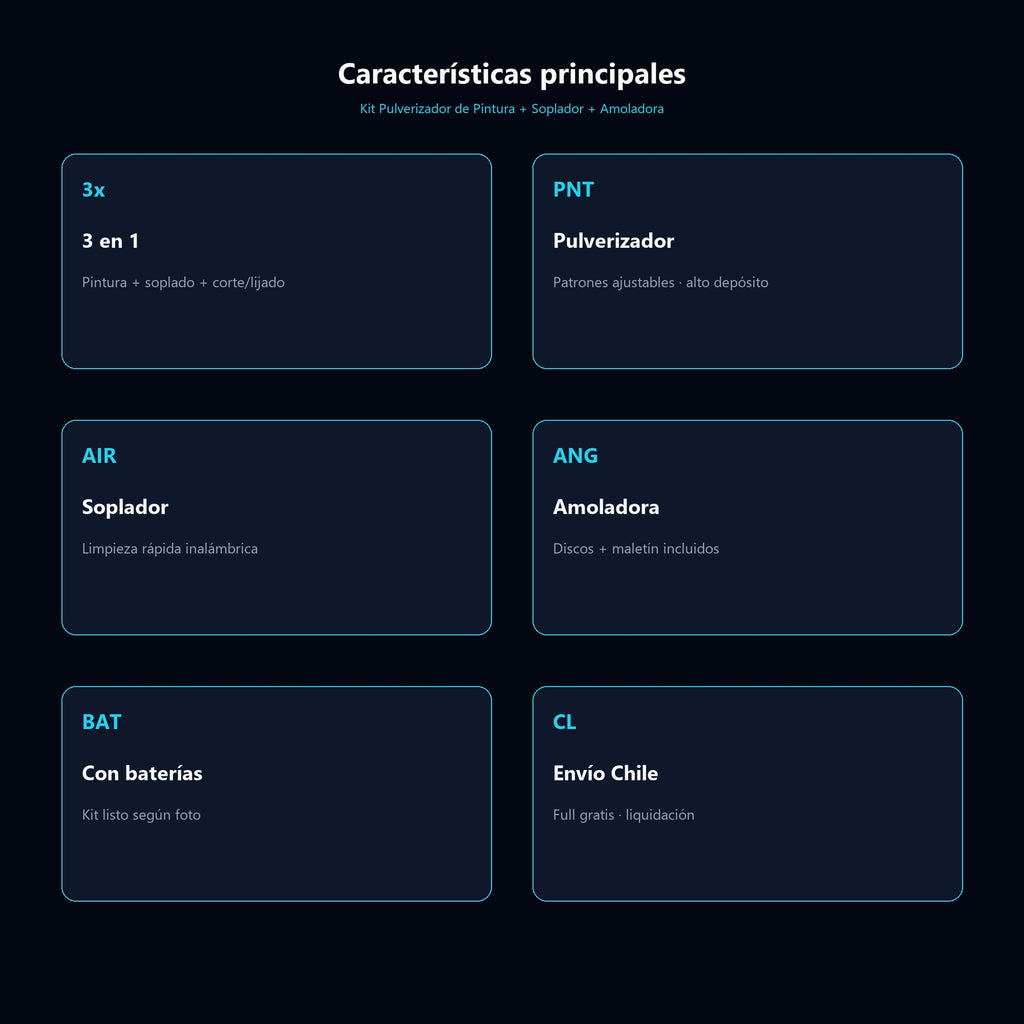 Kit Pulverizador de Pintura + Soplador + Amoladora — características