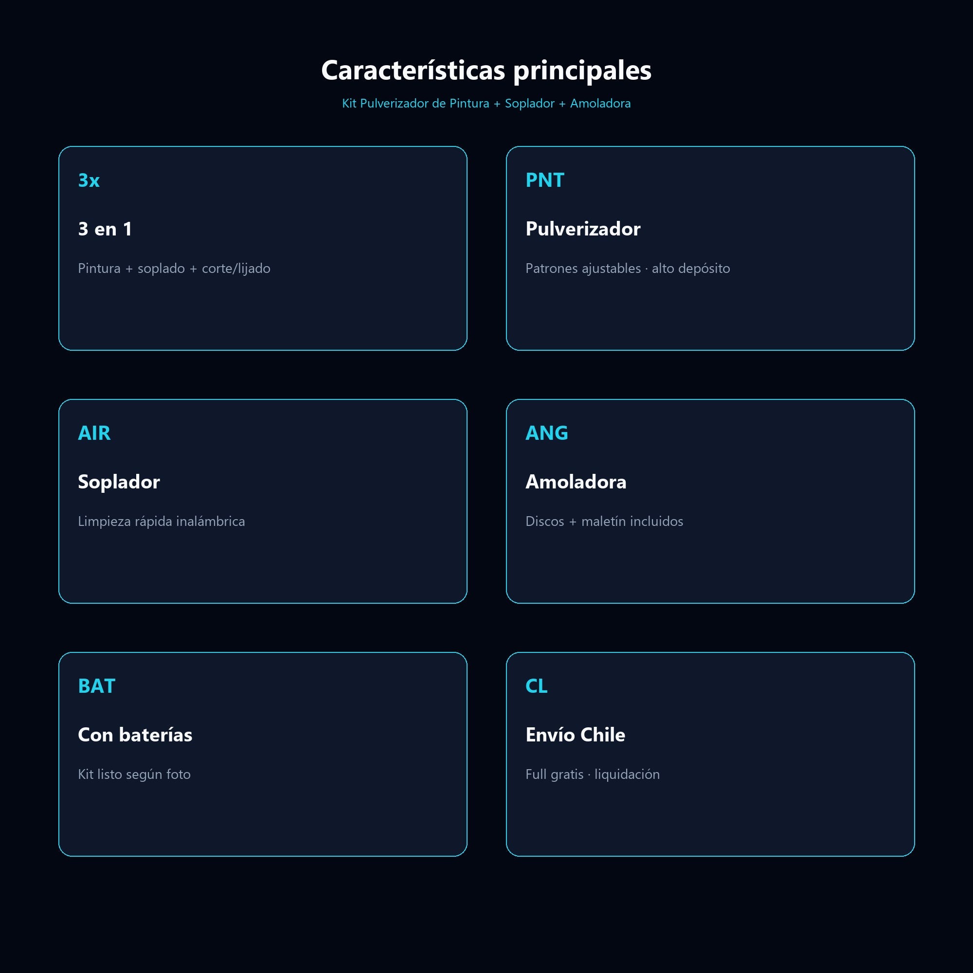 Kit Pulverizador de Pintura + Soplador + Amoladora — características