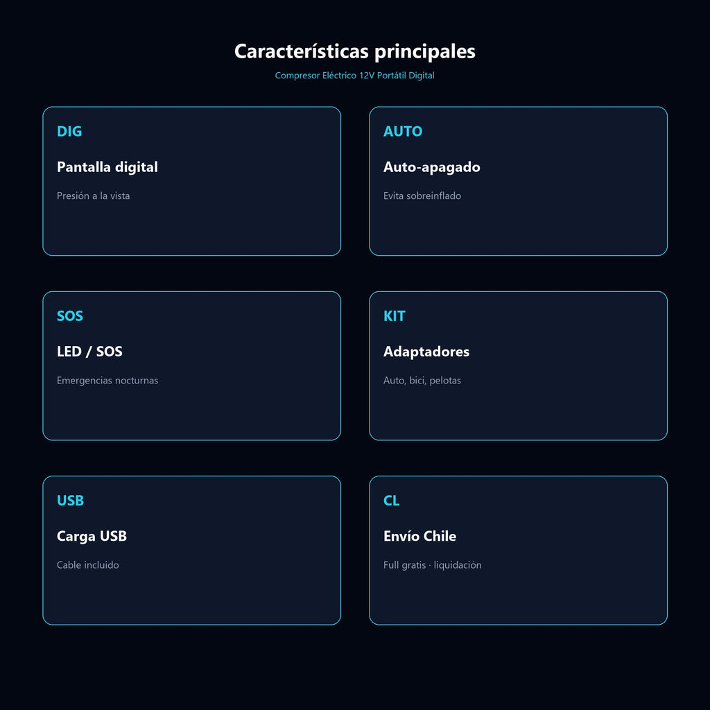 Compresor Eléctrico 12V Portátil Digital — características