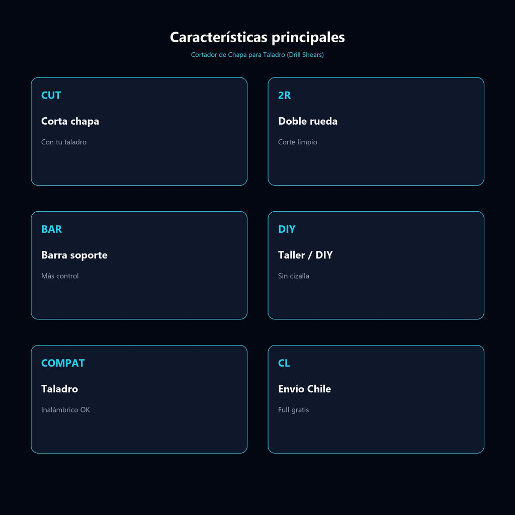 Cortador de Chapa para Taladro (Drill Shears) — características