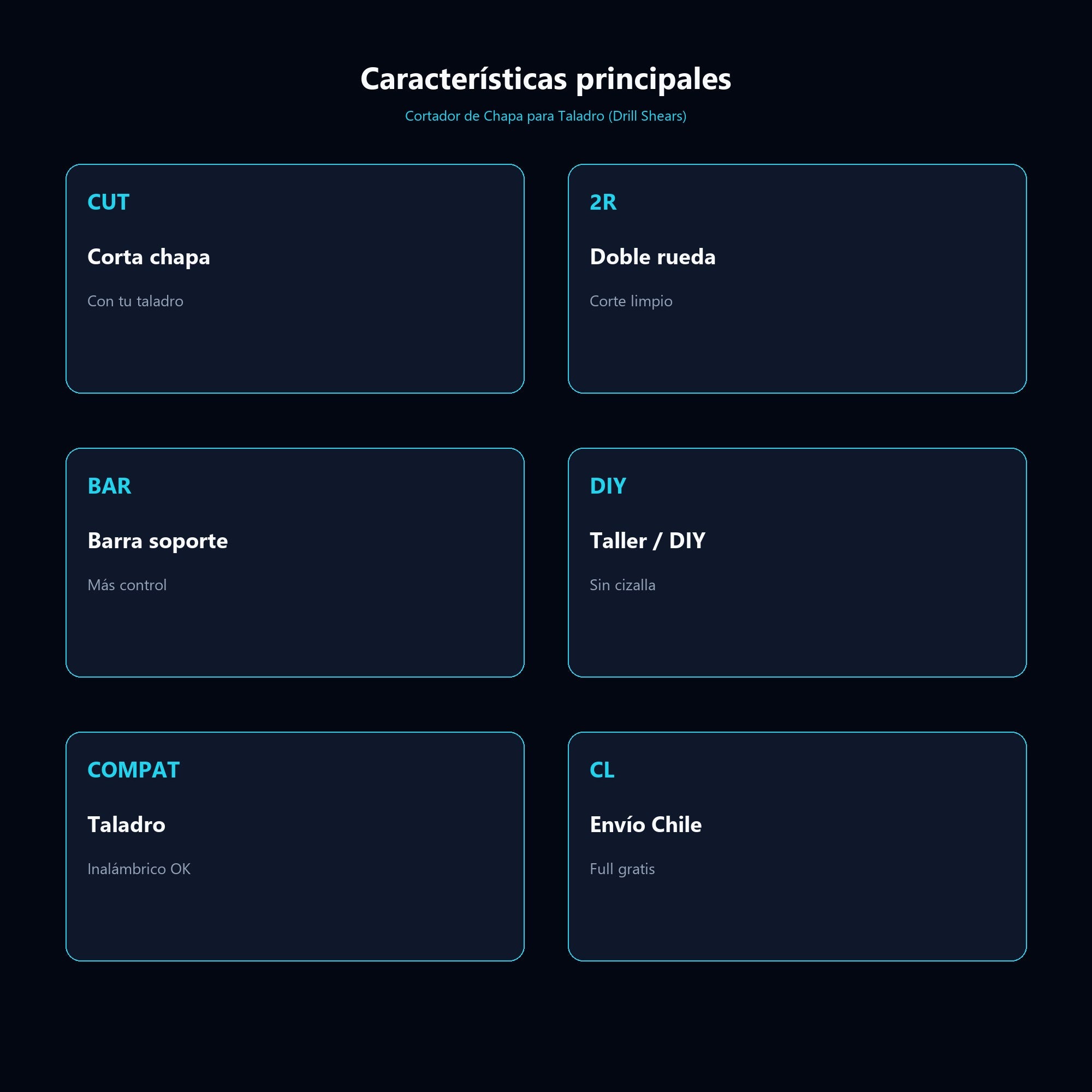 Cortador de Chapa para Taladro (Drill Shears) — características