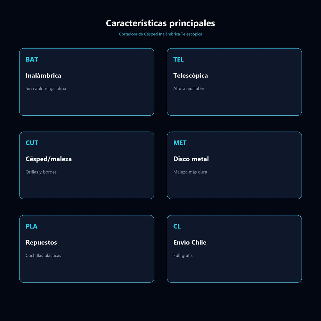 Cortadora de Césped Inalámbrica Telescópica — características