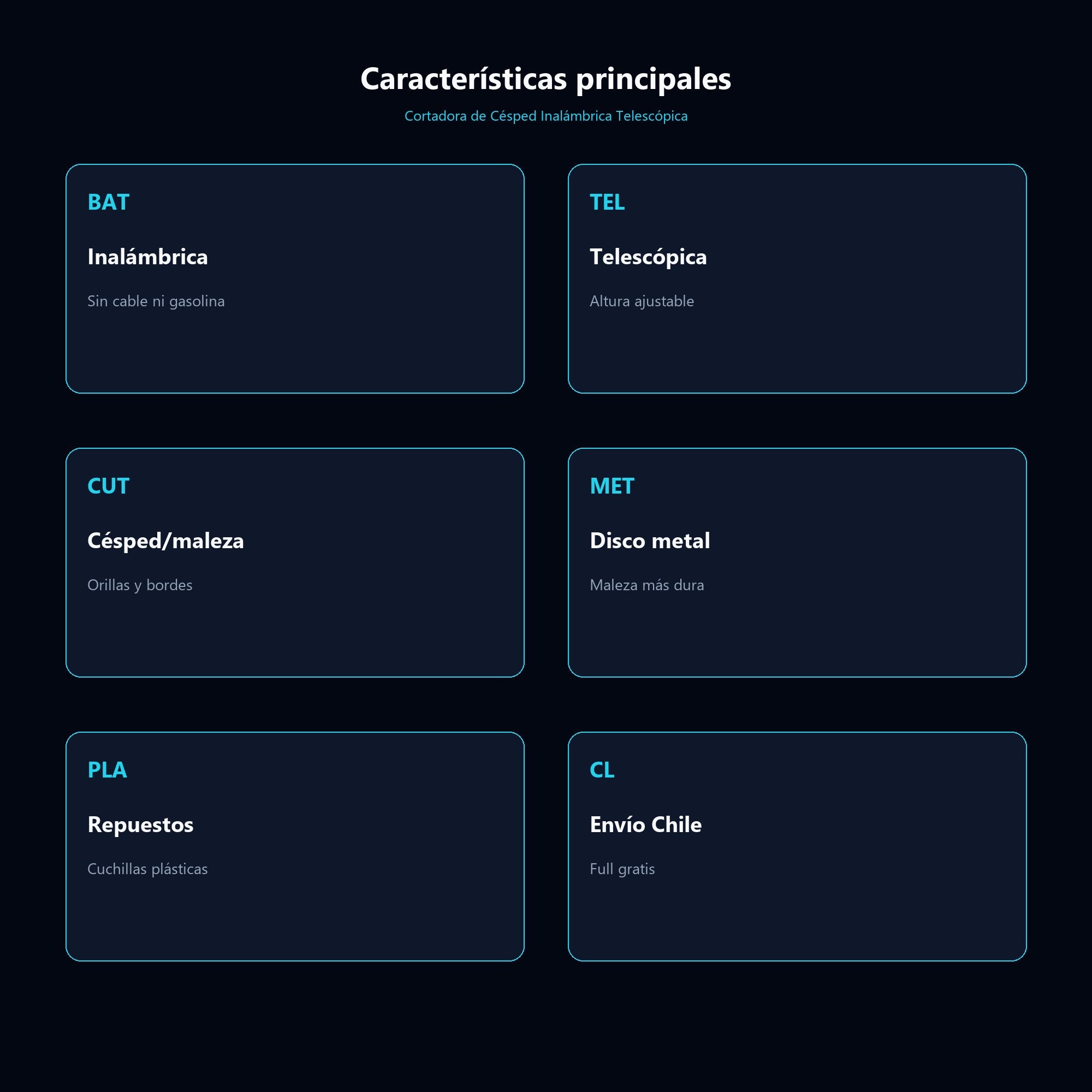 Cortadora de Césped Inalámbrica Telescópica — características