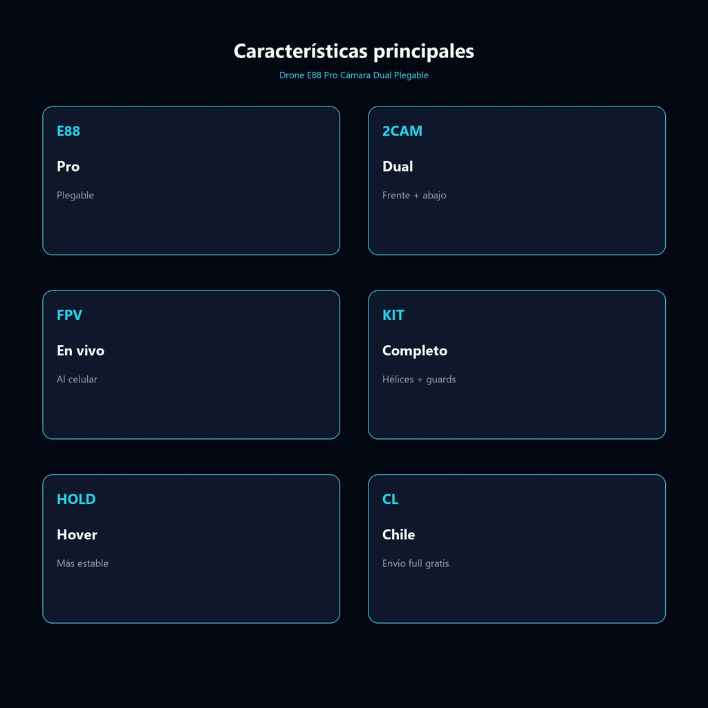 Drone E88 Pro Cámara Dual Plegable — características