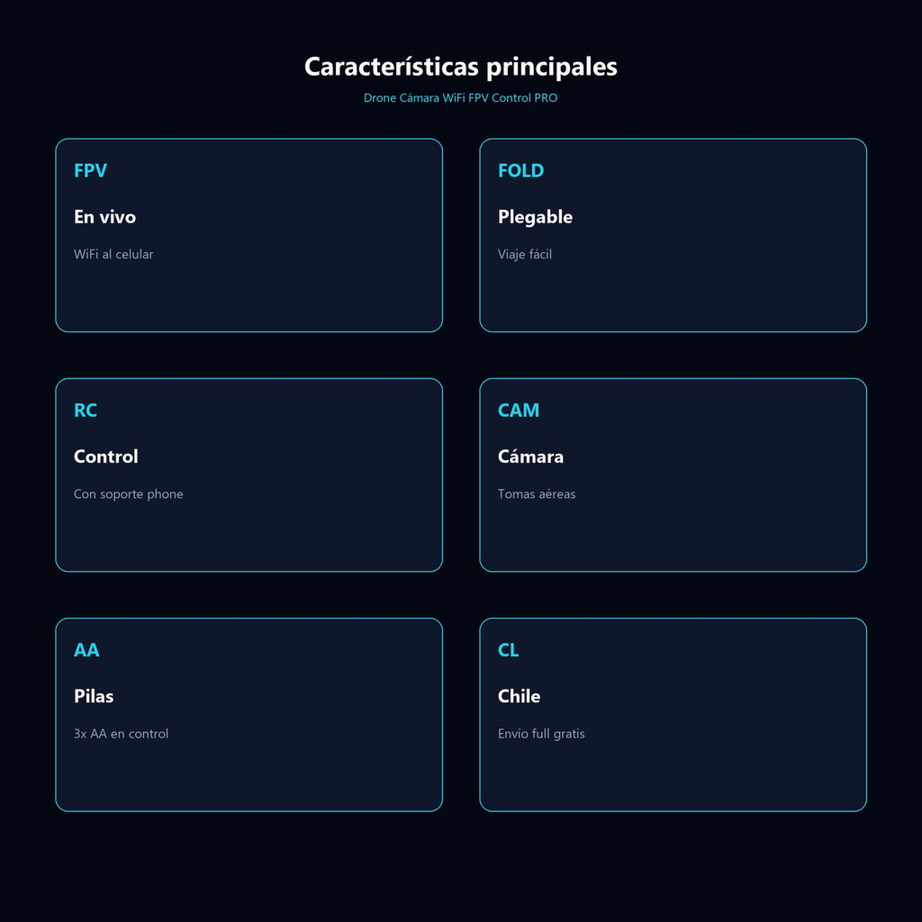 Drone Cámara WiFi FPV Control PRO — características