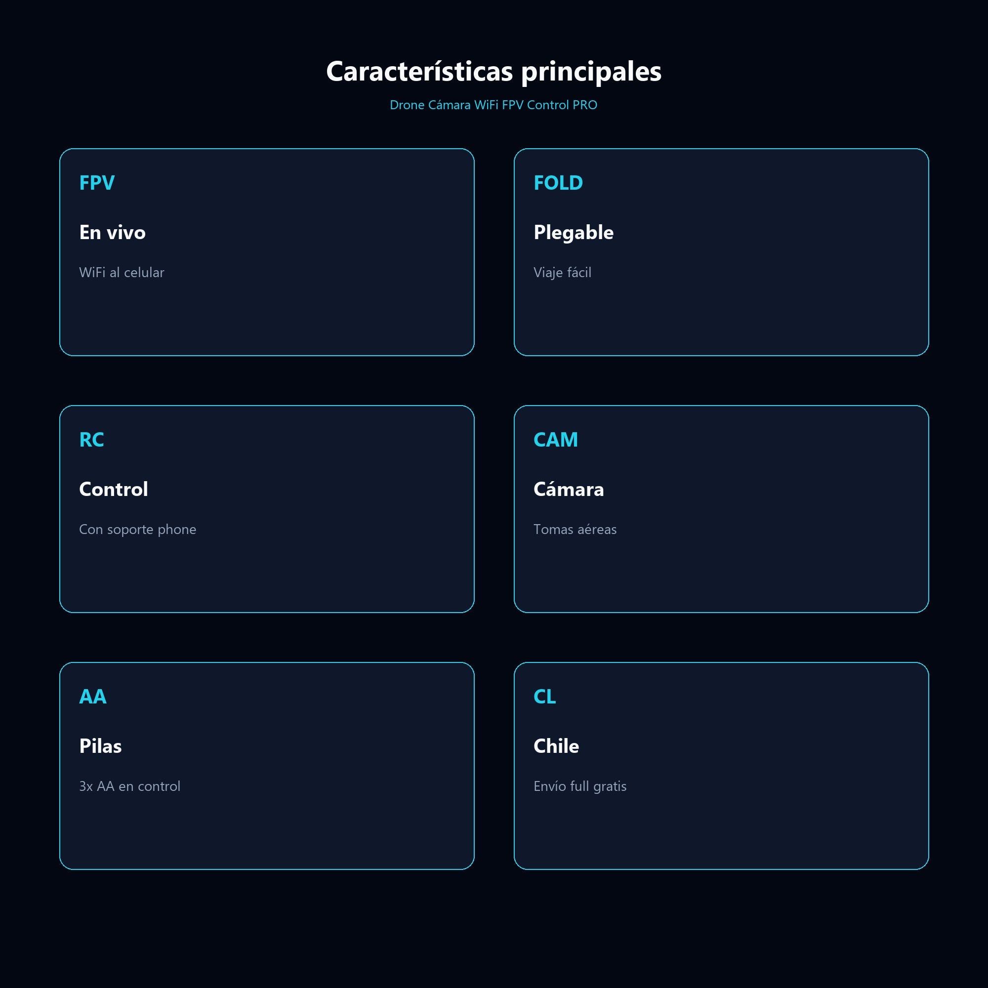 Drone Cámara WiFi FPV Control PRO — características