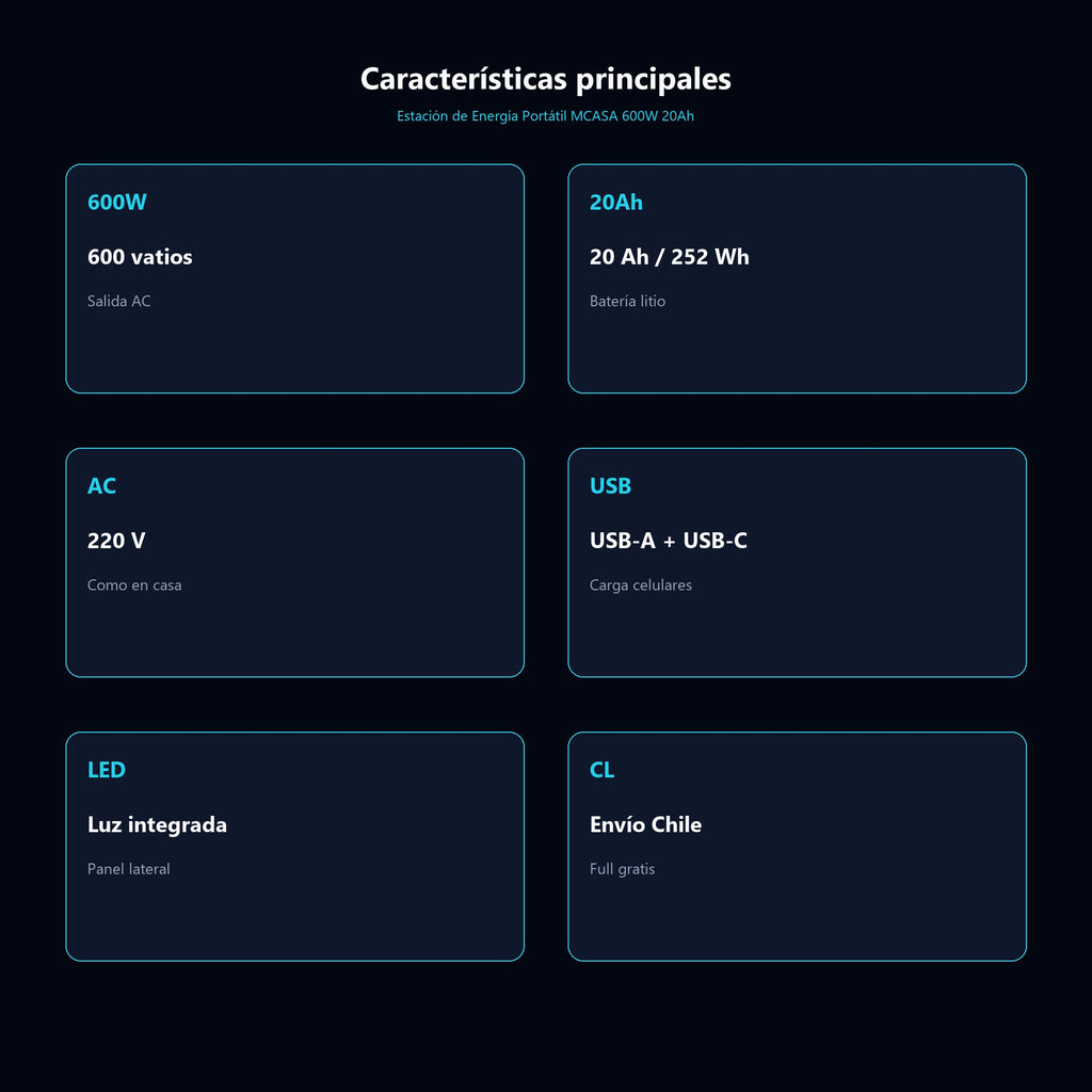 Estación de Energía Portátil MCASA 600W 20Ah — características