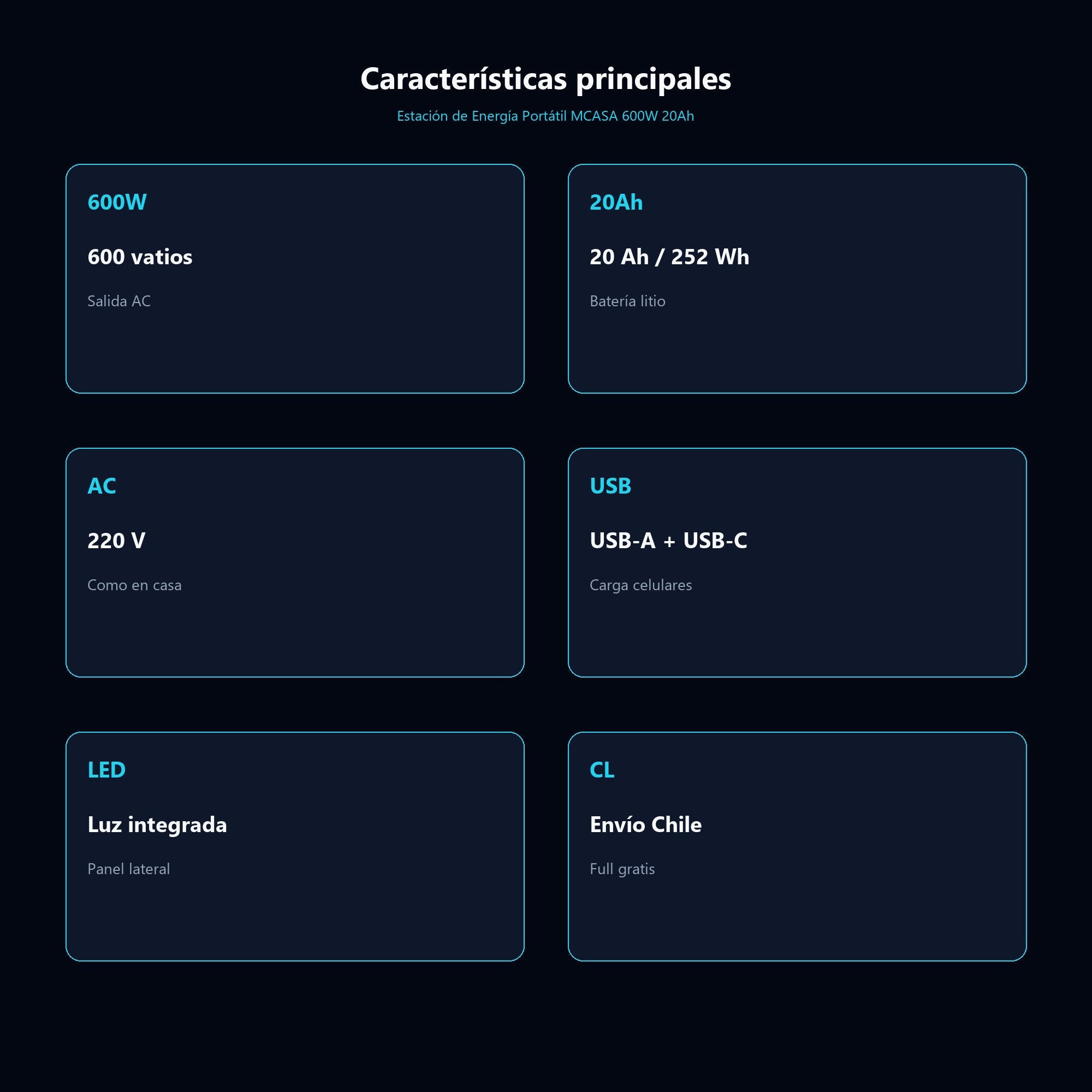 Estación de Energía Portátil MCASA 600W 20Ah — características