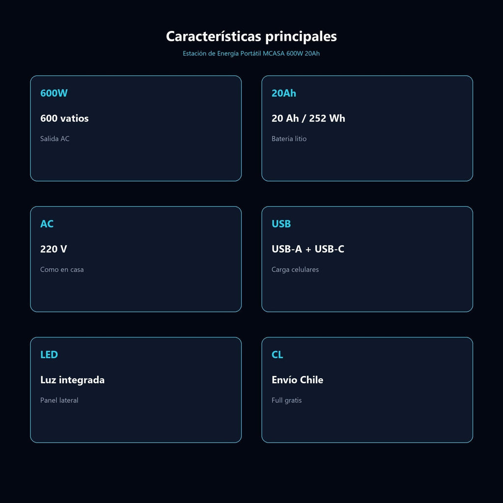 Estación de Energía Portátil MCASA 600W 20Ah — características
