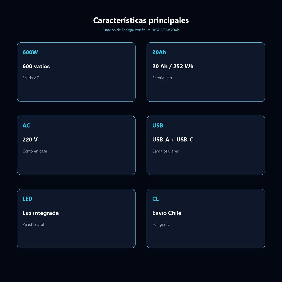 Estación de Energía Portátil MCASA 600W 20Ah — características