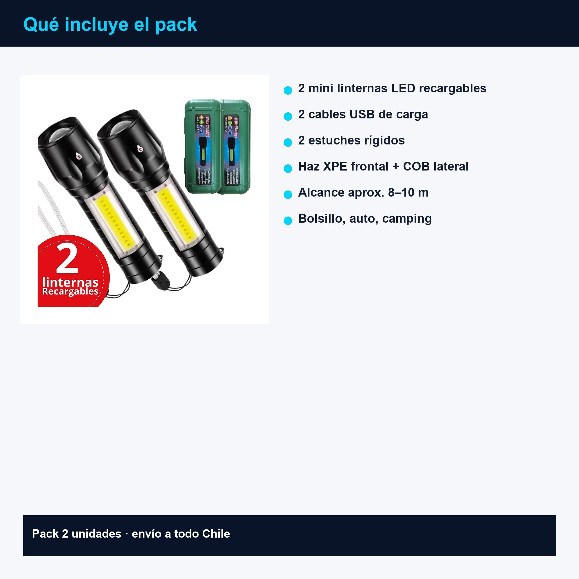 Pack 2 Mini Linternas LED Recargables — qué incluye