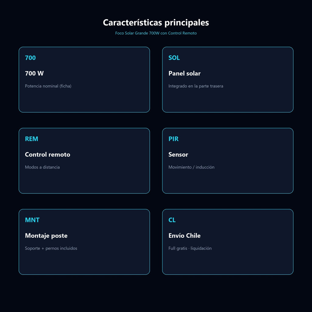 Foco Solar Grande 700W con Control Remoto — características