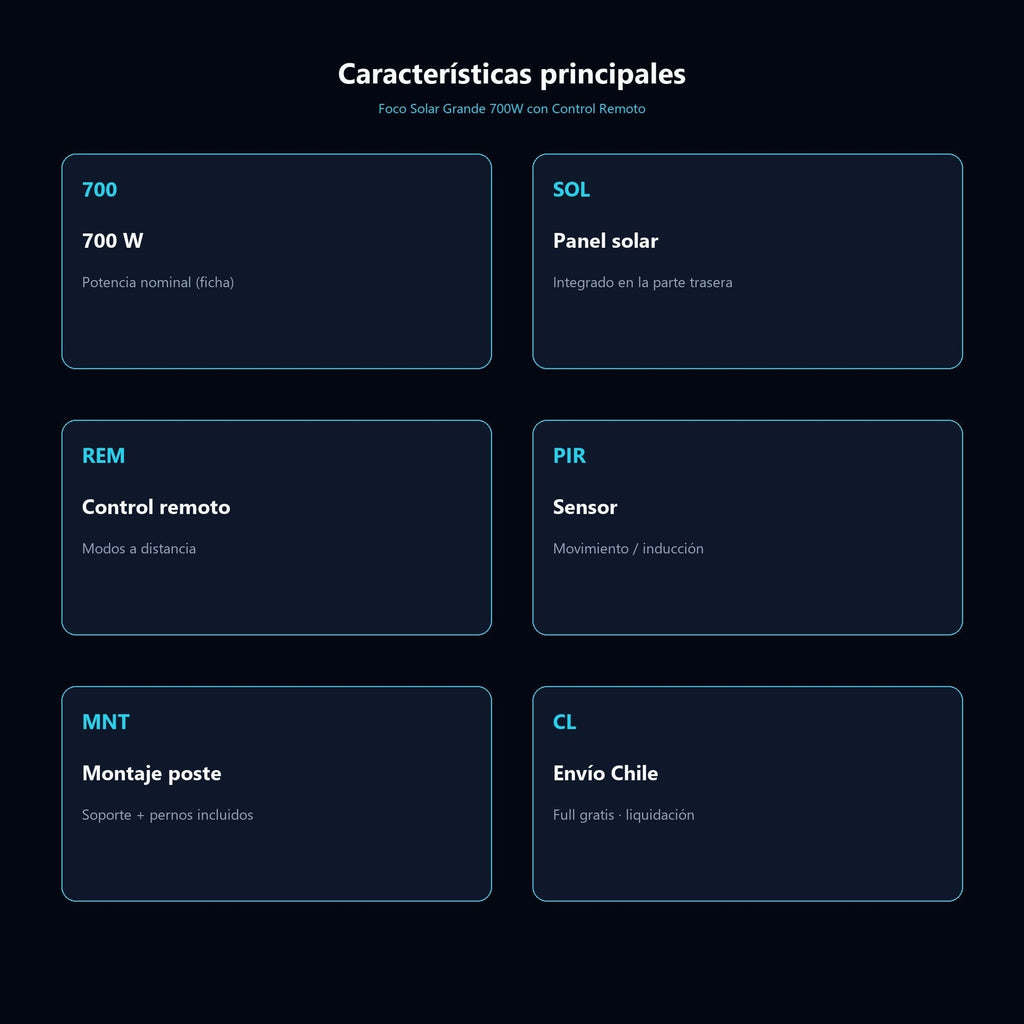 Foco Solar Grande 700W con Control Remoto — características