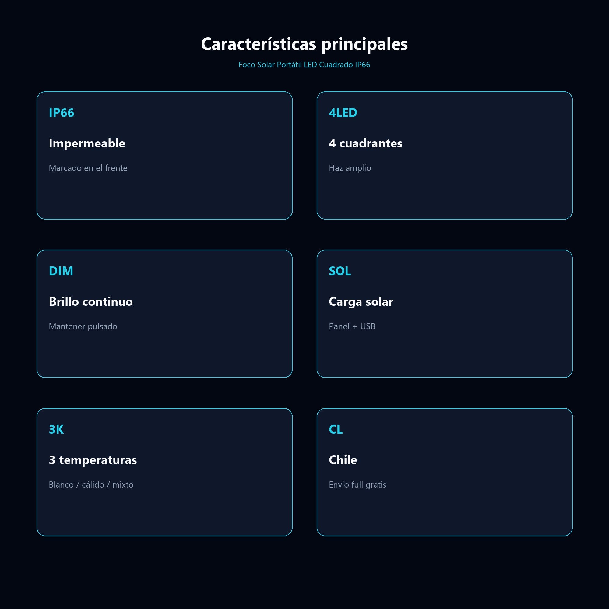 Foco Solar Portátil LED Cuadrado IP66 — características