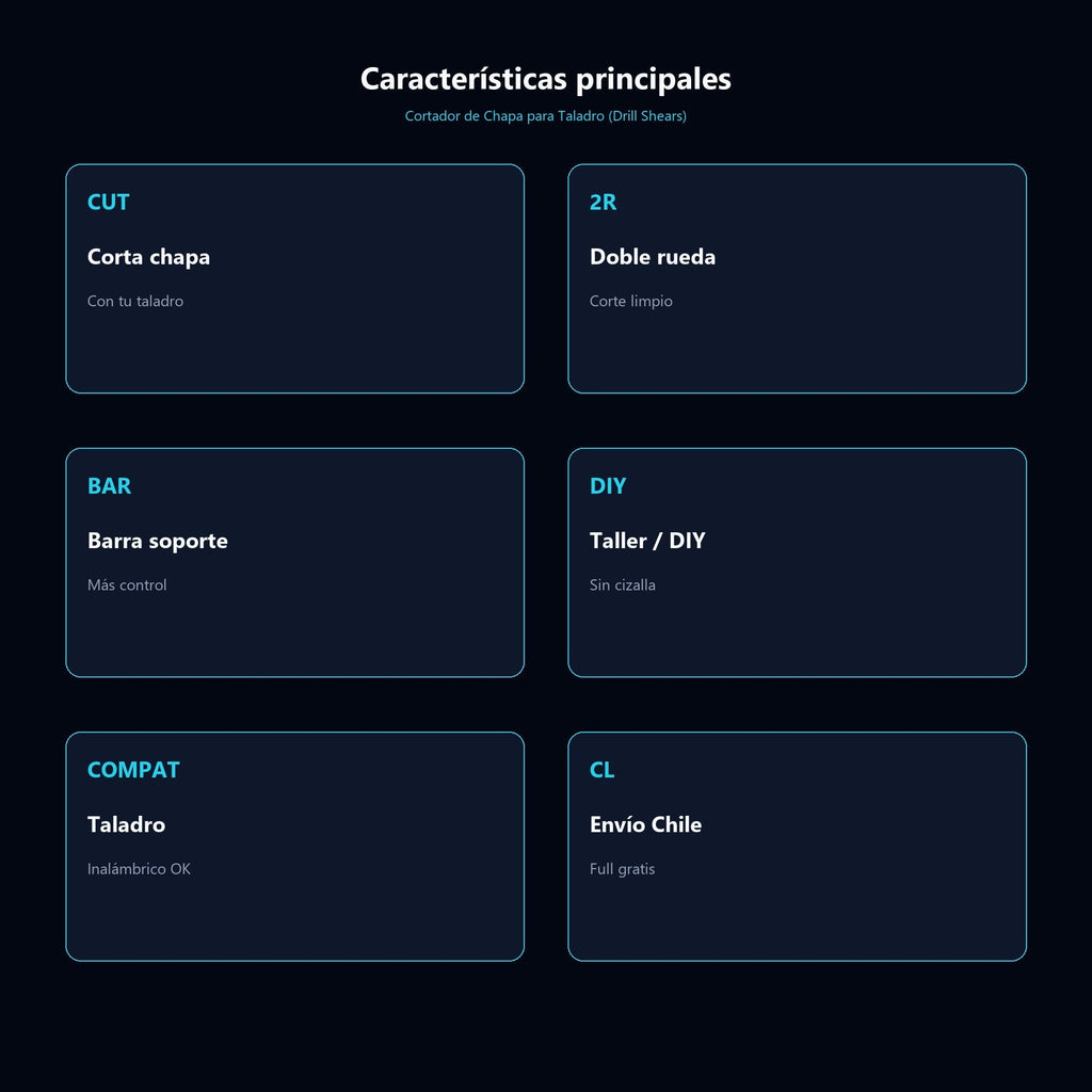Cortador de Chapa para Taladro (Drill Shears) — características