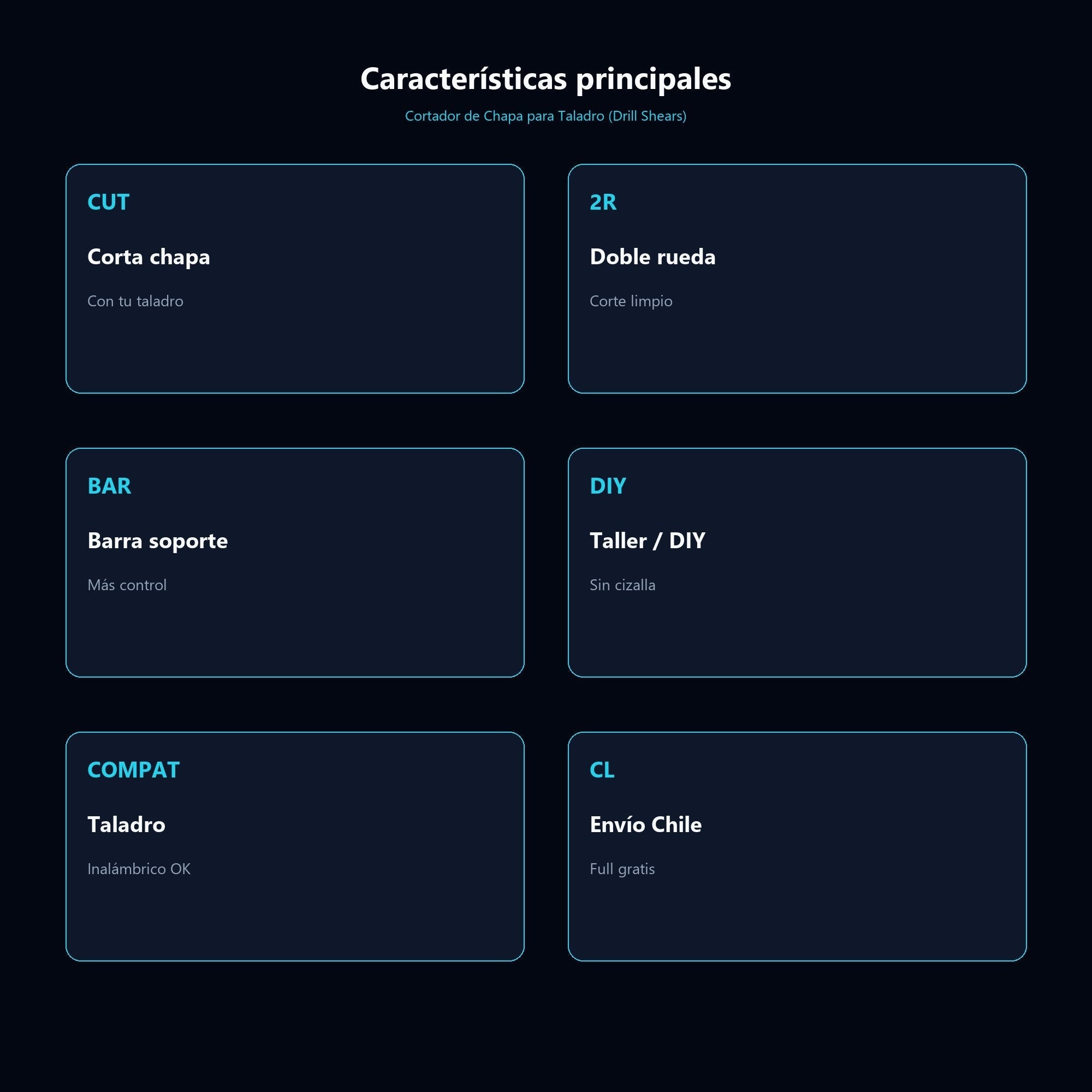 Cortador de Chapa para Taladro (Drill Shears) — características