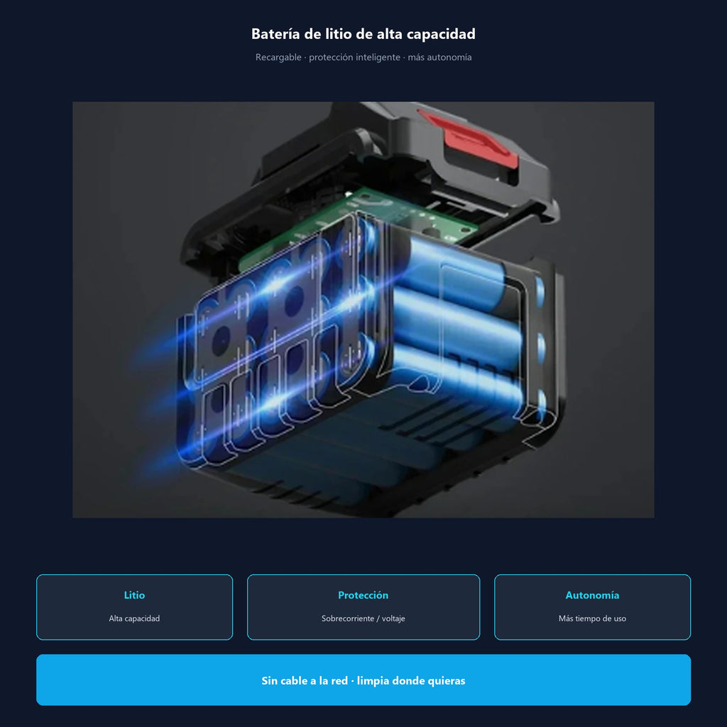 Hidrolavadora Pulverizadora Inalámbrica 150W — batería de litio
