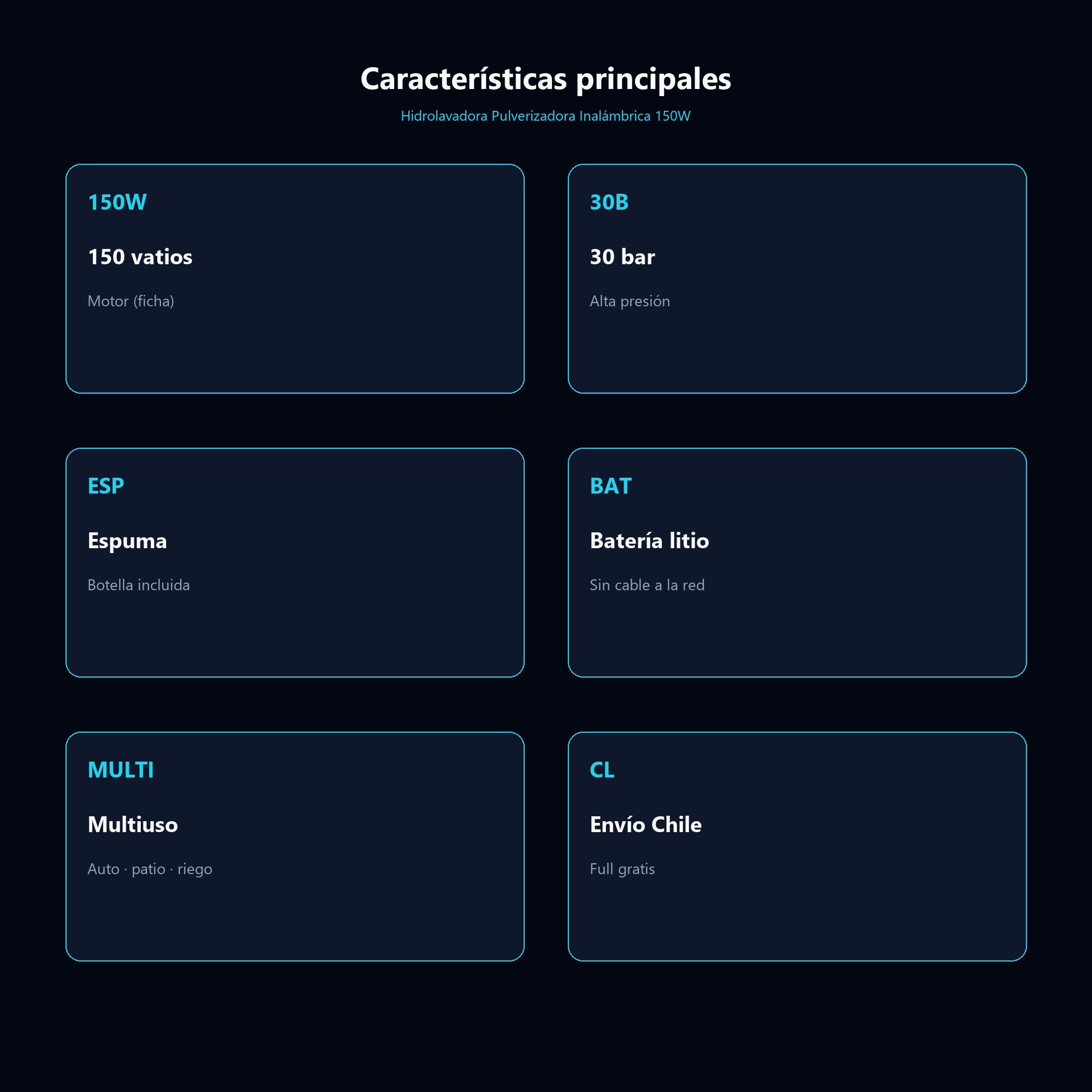 Hidrolavadora Pulverizadora Inalámbrica 150W — características