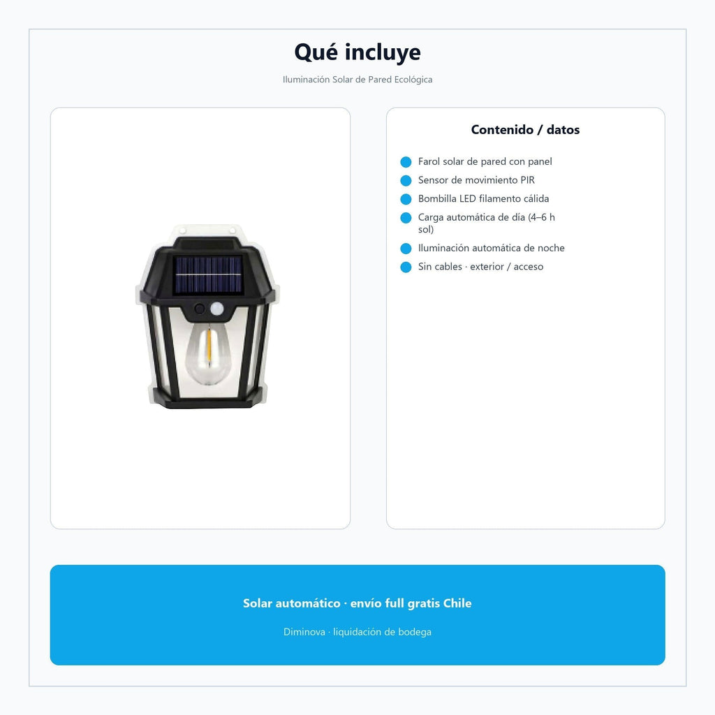 Iluminación Solar de Pared Ecológica — qué incluye