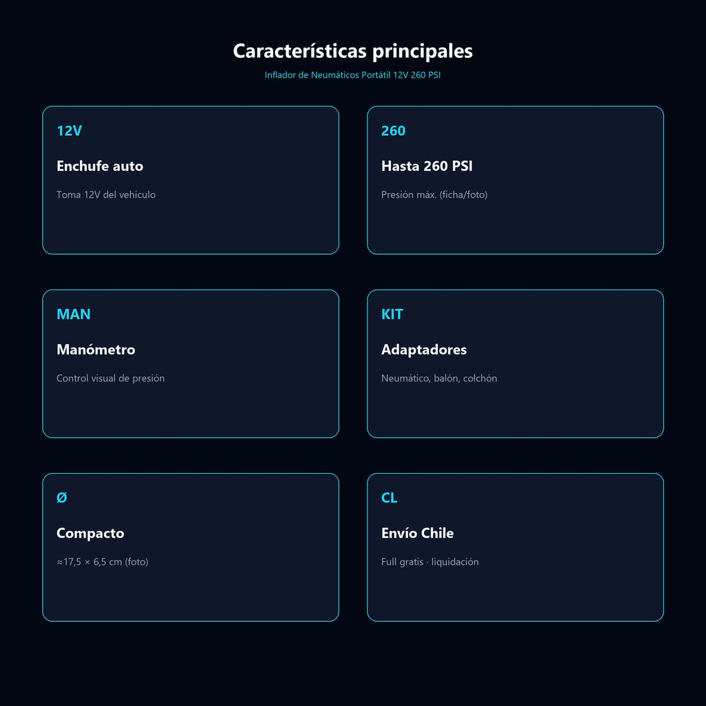 Inflador de Neumáticos Portátil 12V 260 PSI — características