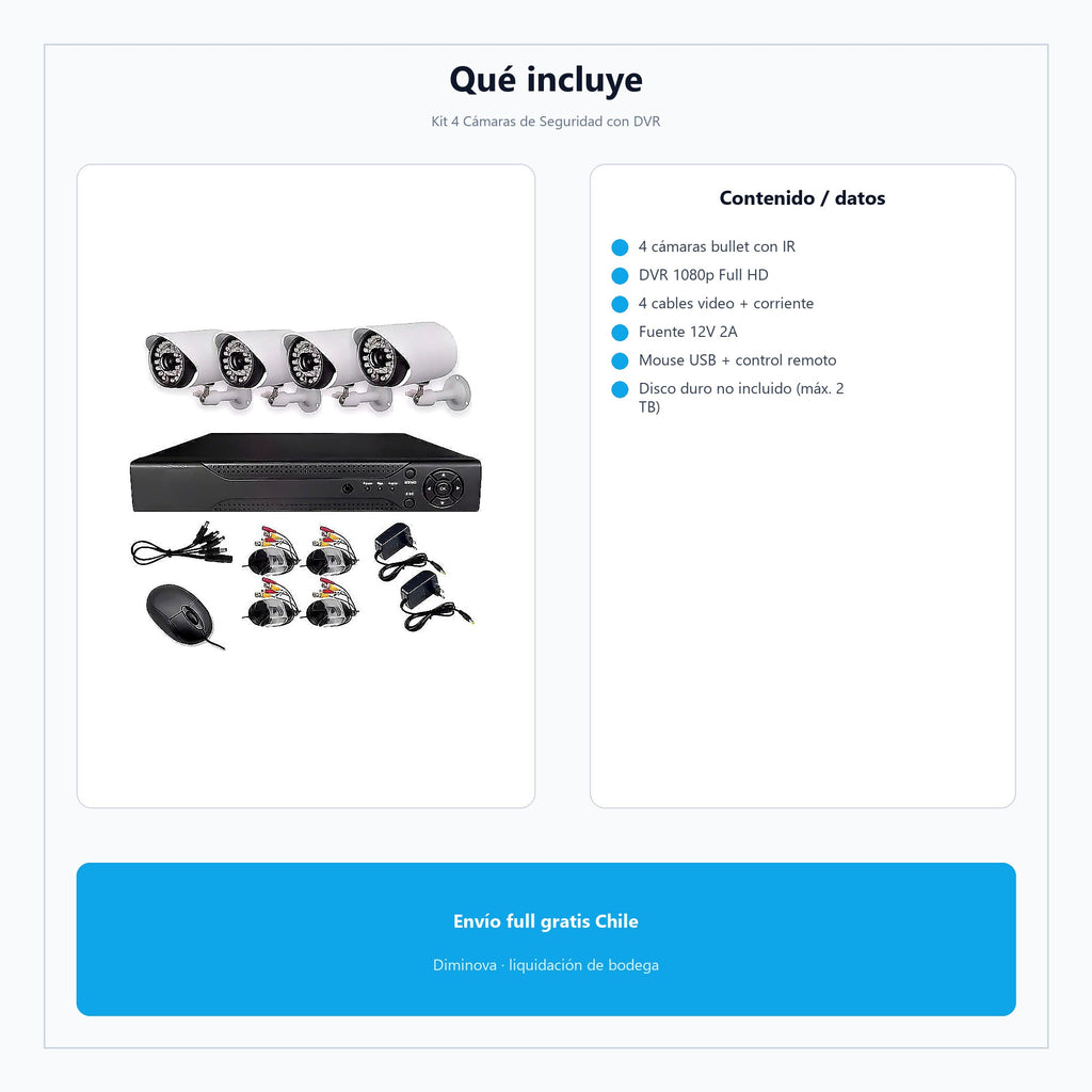 Kit 4 Cámaras de Seguridad con DVR — qué incluye