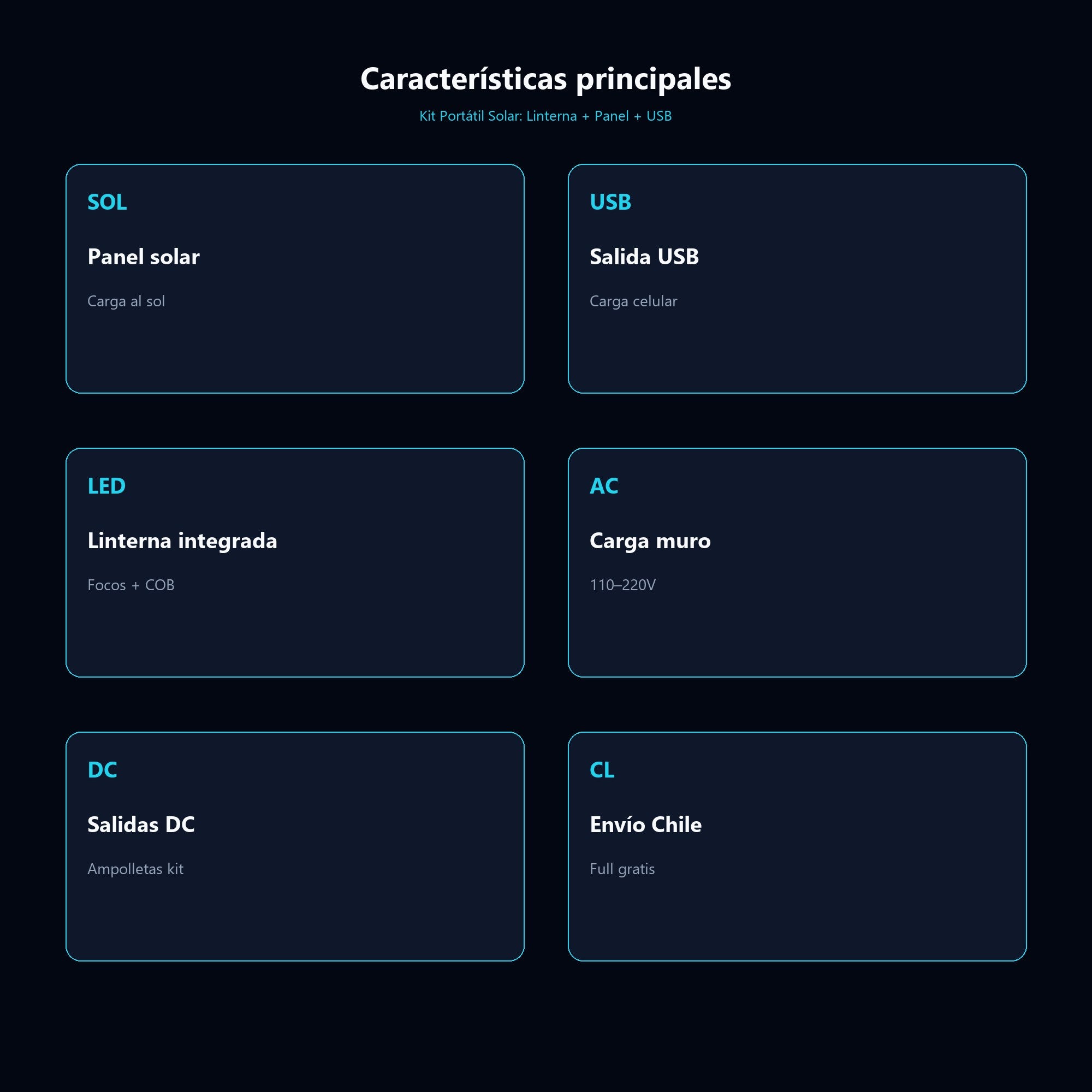Kit Portátil Solar: Linterna + Panel + USB — características