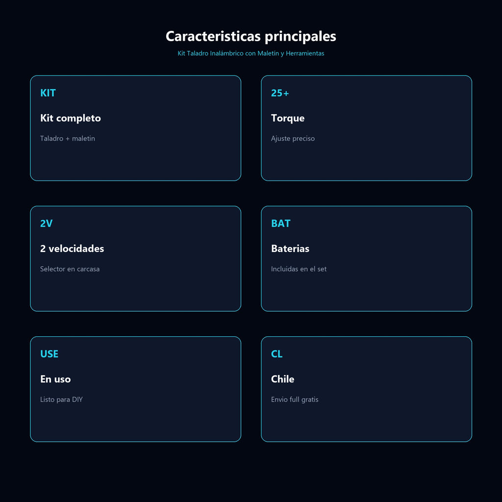 Kit Taladro Inalámbrico con Maletín y Herramientas — caracteristicas