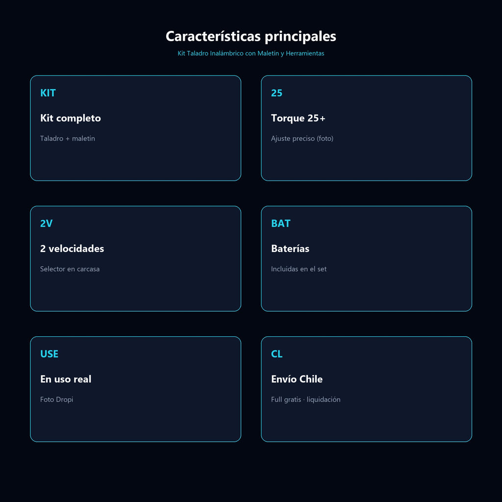Kit Taladro Inalámbrico con Maletín y Herramientas — características