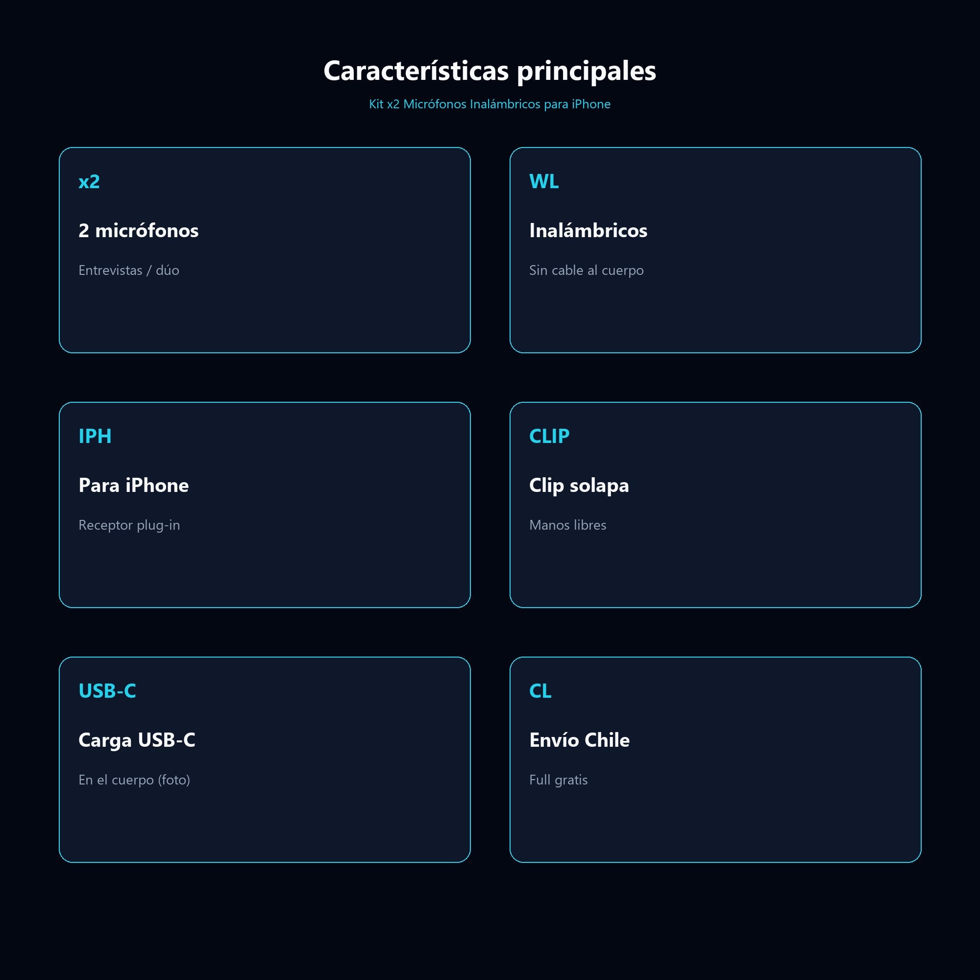 Kit x2 Micrófonos Inalámbricos para iPhone — características