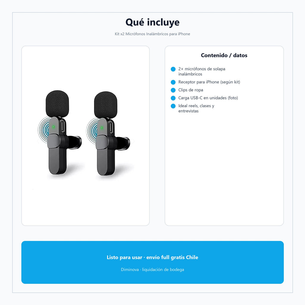Kit x2 Micrófonos Inalámbricos para iPhone — qué incluye