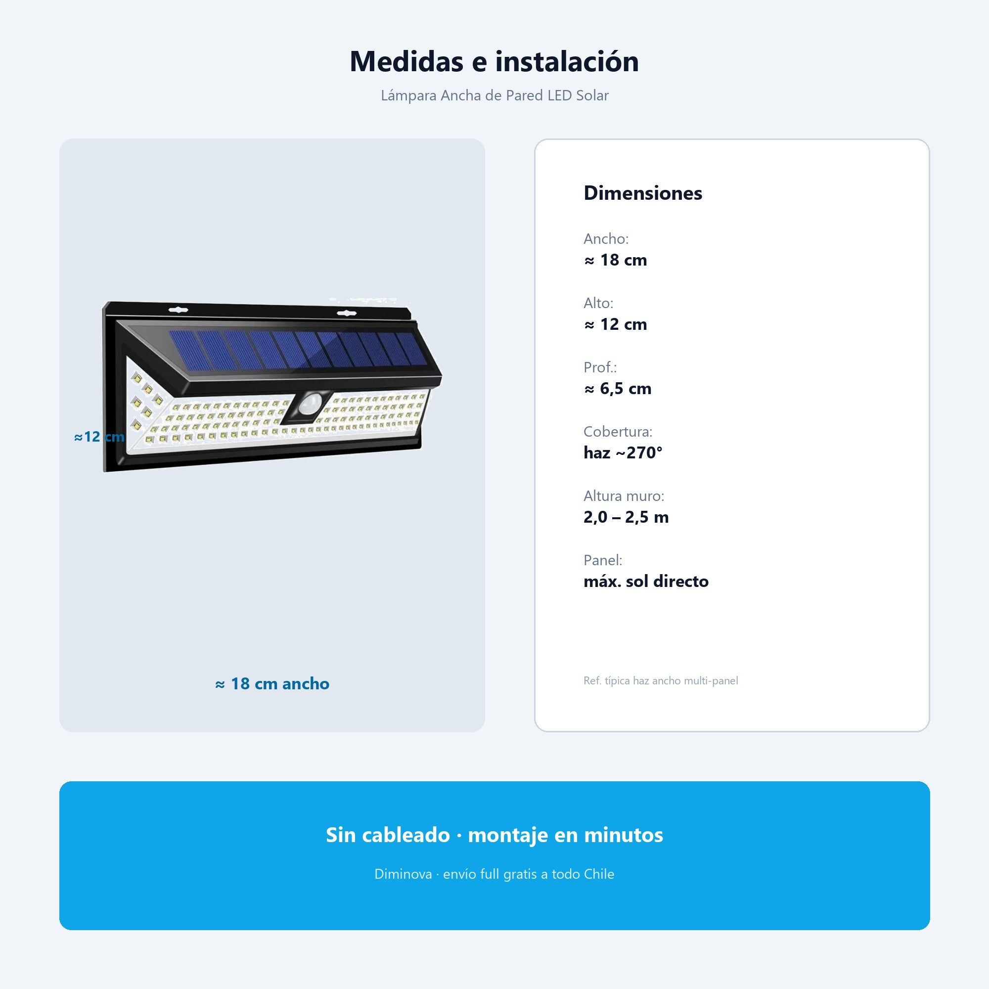 Medidas e instalacion lampara ancha LED solar