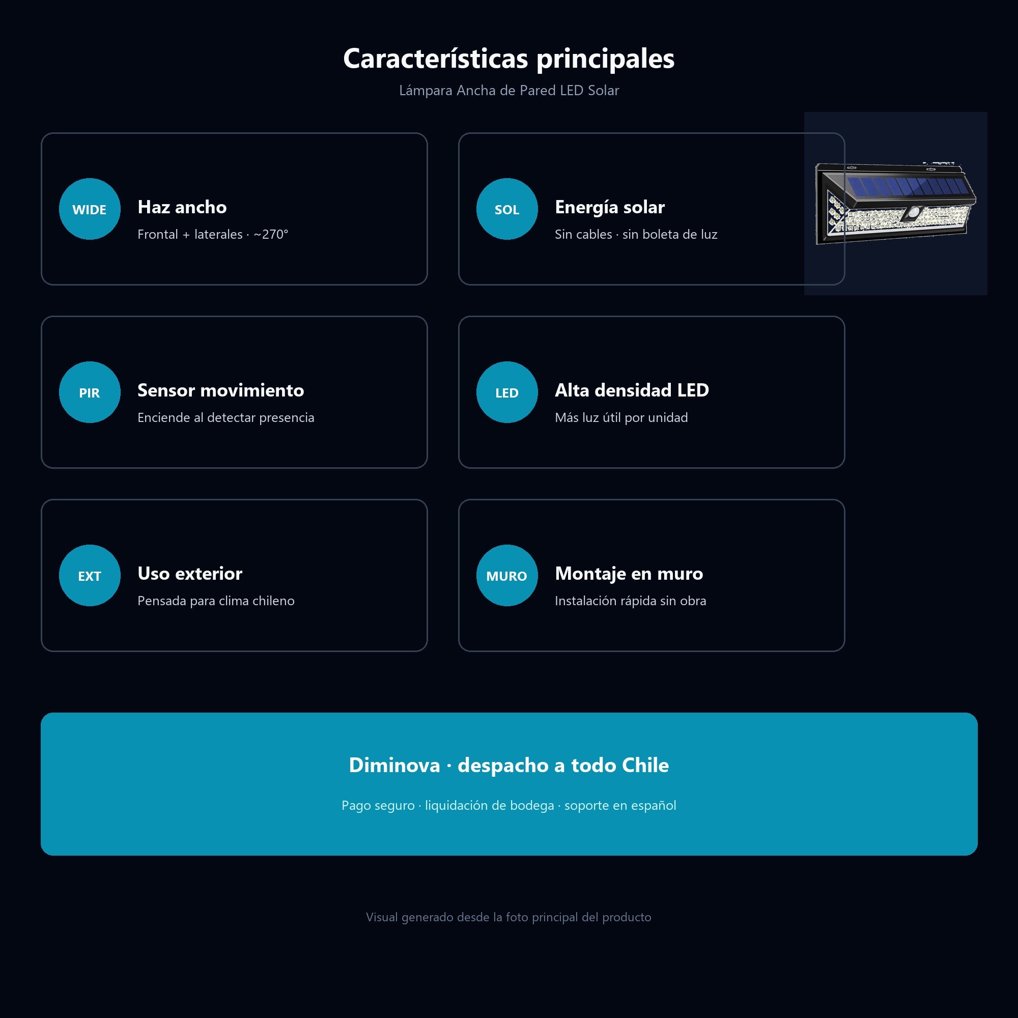 Caracteristicas lampara ancha de pared LED solar