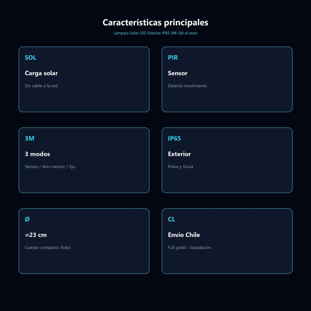 Lámpara Solar LED Exterior IP65 (BK-Q6 al azar) — características