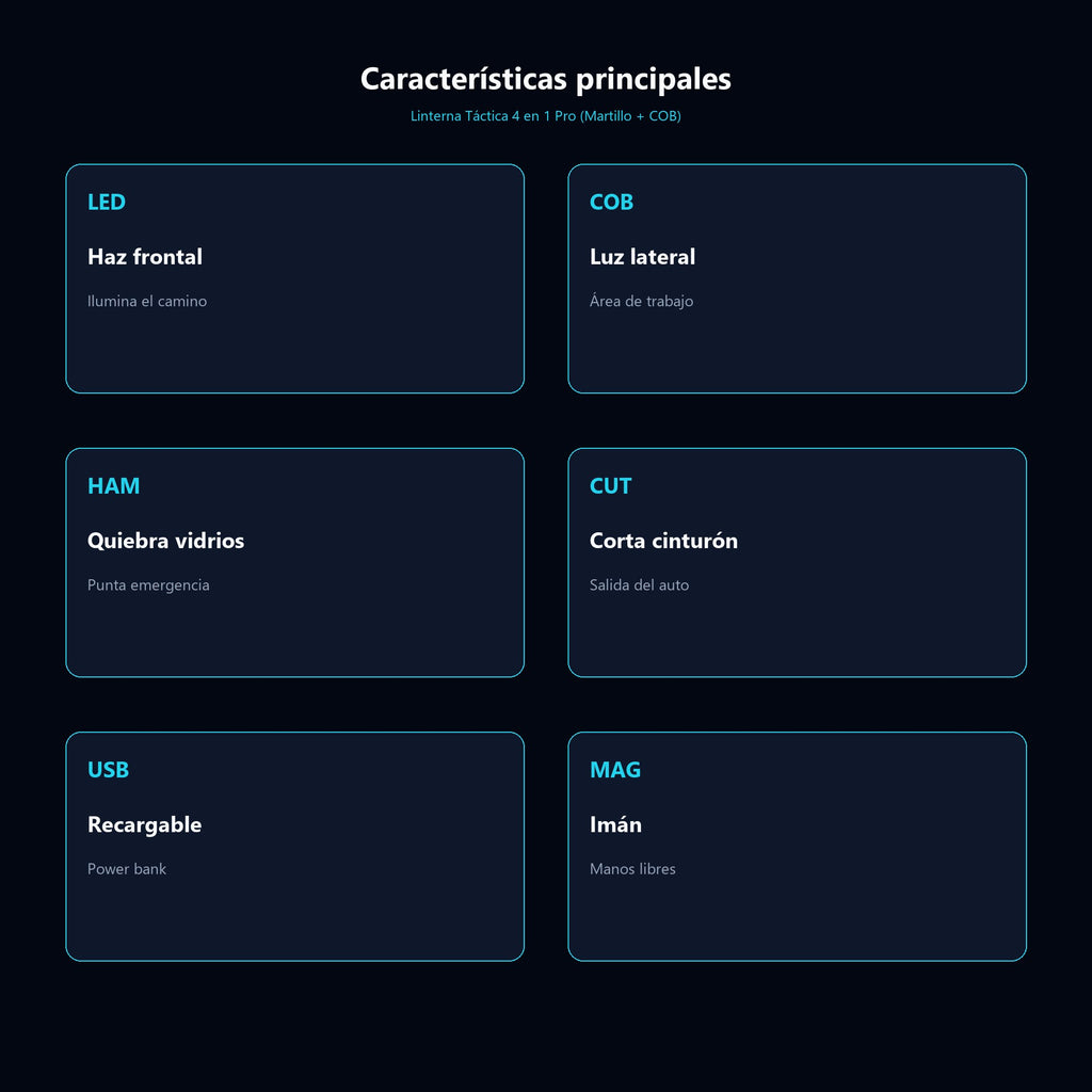 Linterna Táctica 4 en 1 Pro (Martillo + COB) — características