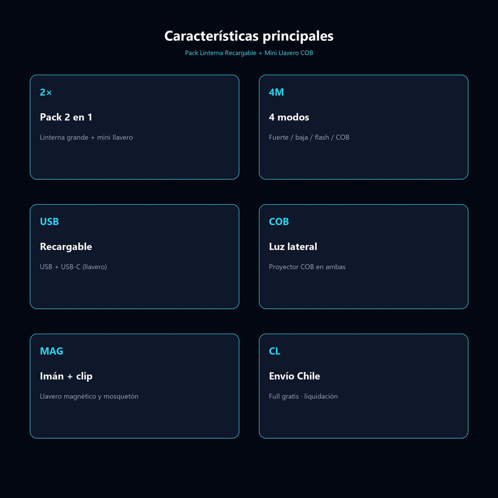 Pack Linterna Recargable + Mini Llavero COB — características